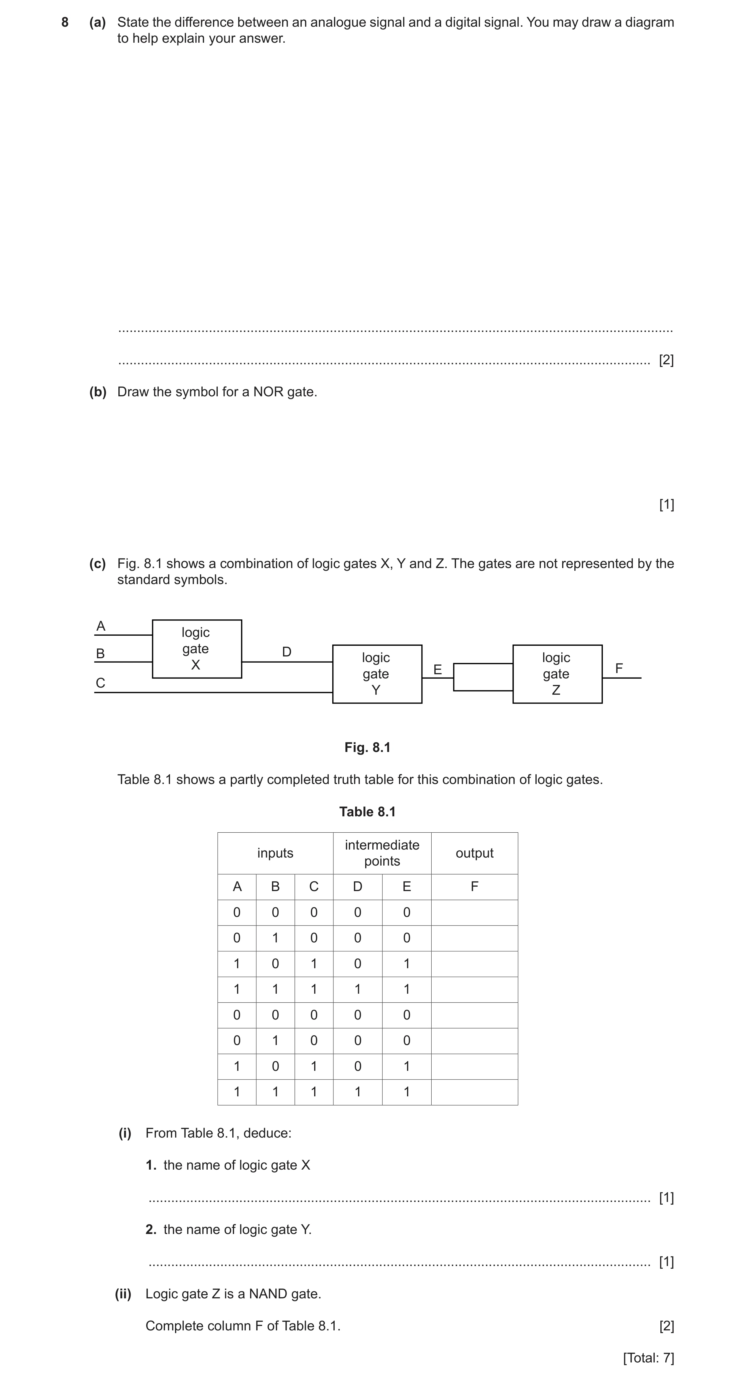 Question 32: (a) State the difference between an analogue signal and a digital signal. You may draw a diagram to help explain your answer. .............…