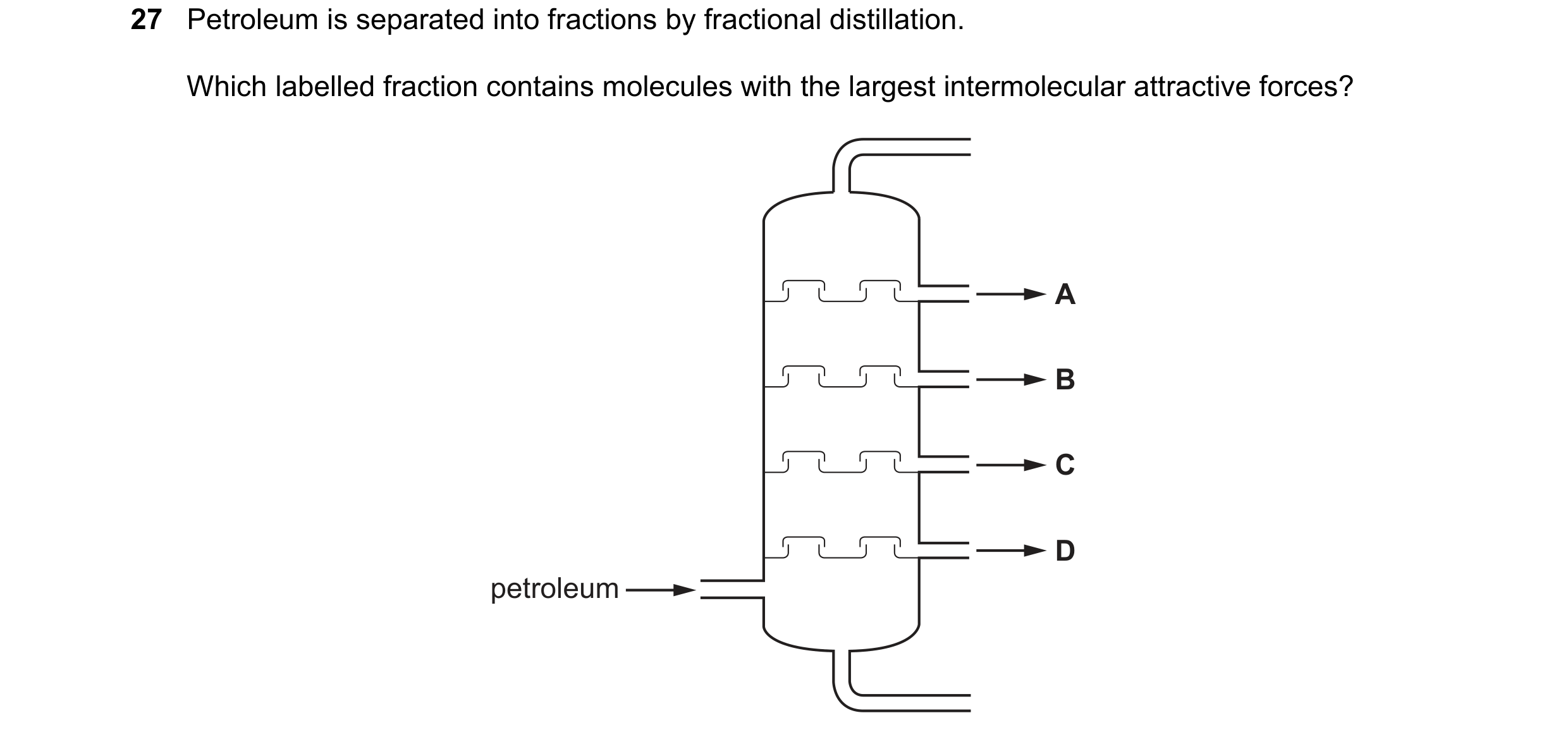 Question 11: Petroleum is separated into fractions by fractional distillation. Which labelled fraction contains molecules with the largest intermolecula…