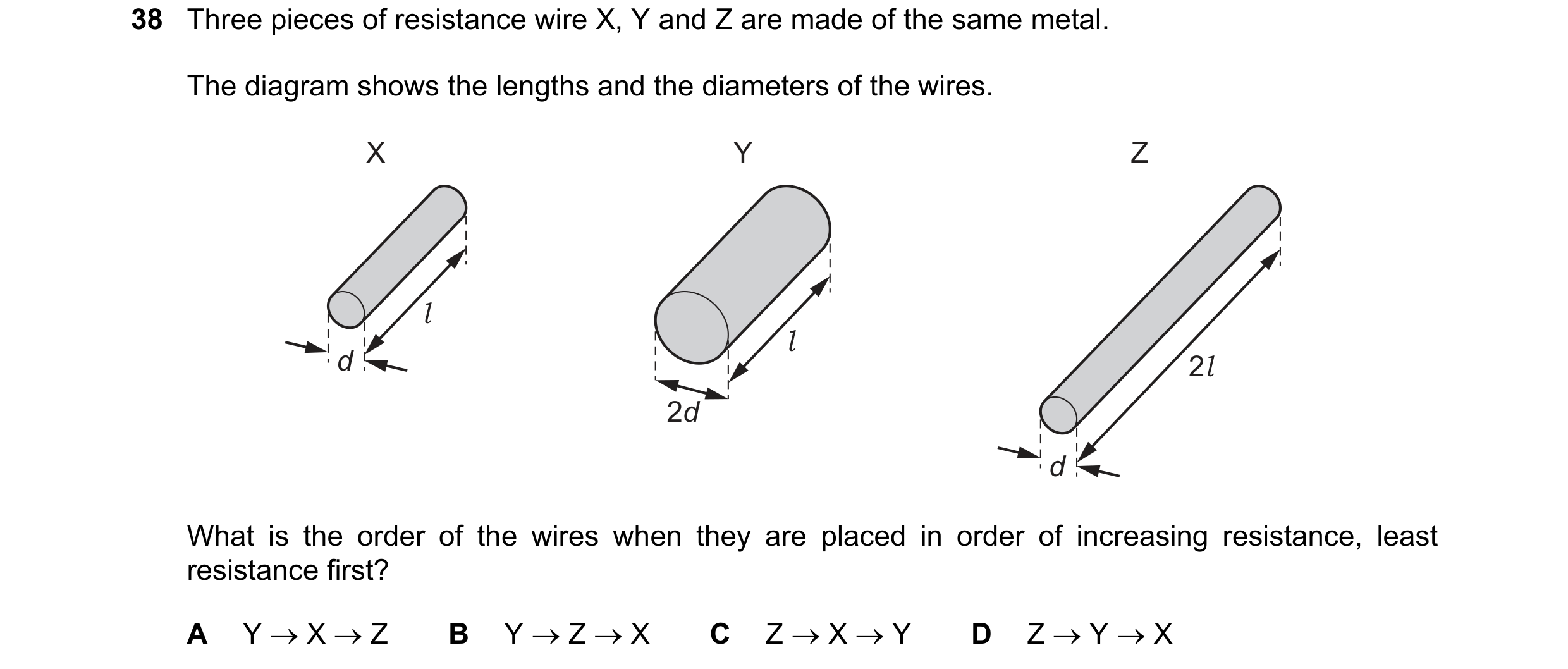 Question 21: Three pieces of resistance wire X, Y and Z are made of the same metal. The diagram shows the lengths and the diameters of the wires. X Y Z …