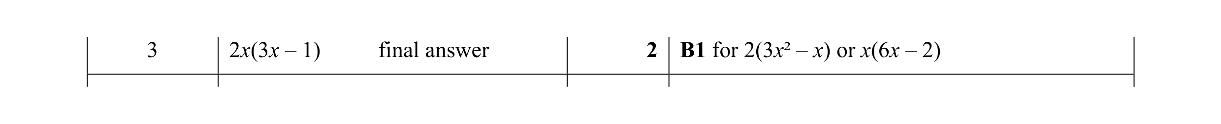 Mark scheme for question 3
