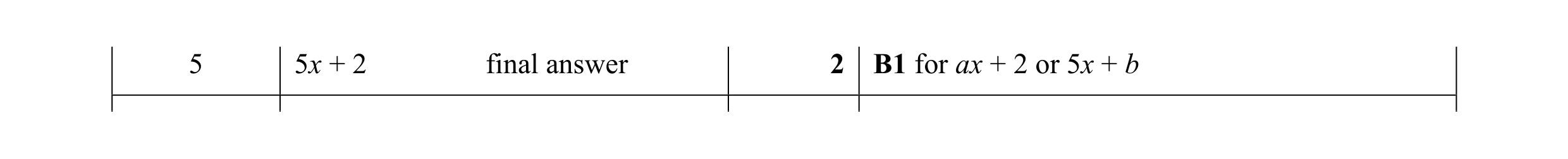 Mark scheme for question 1