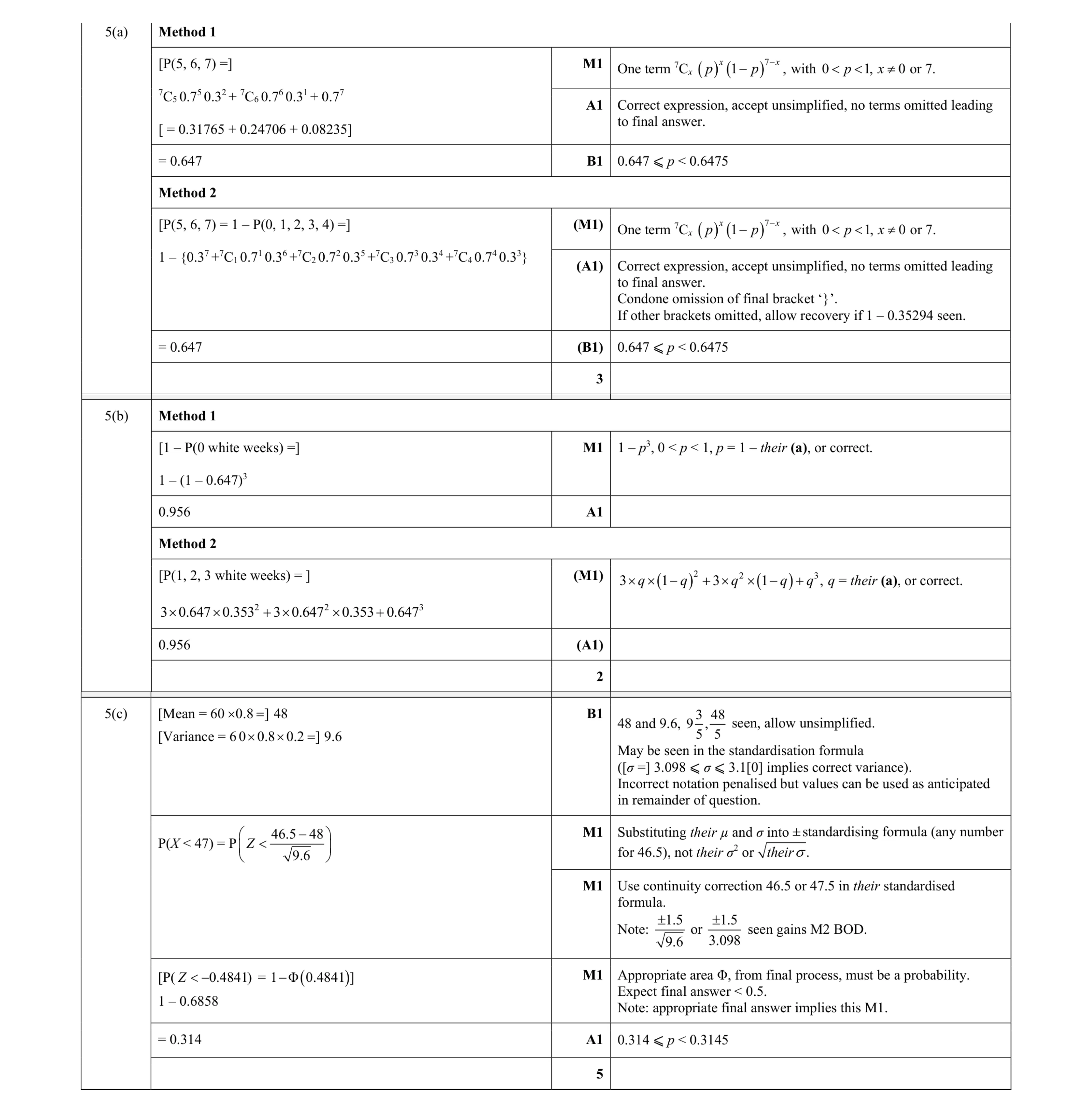 Mark scheme for question 76