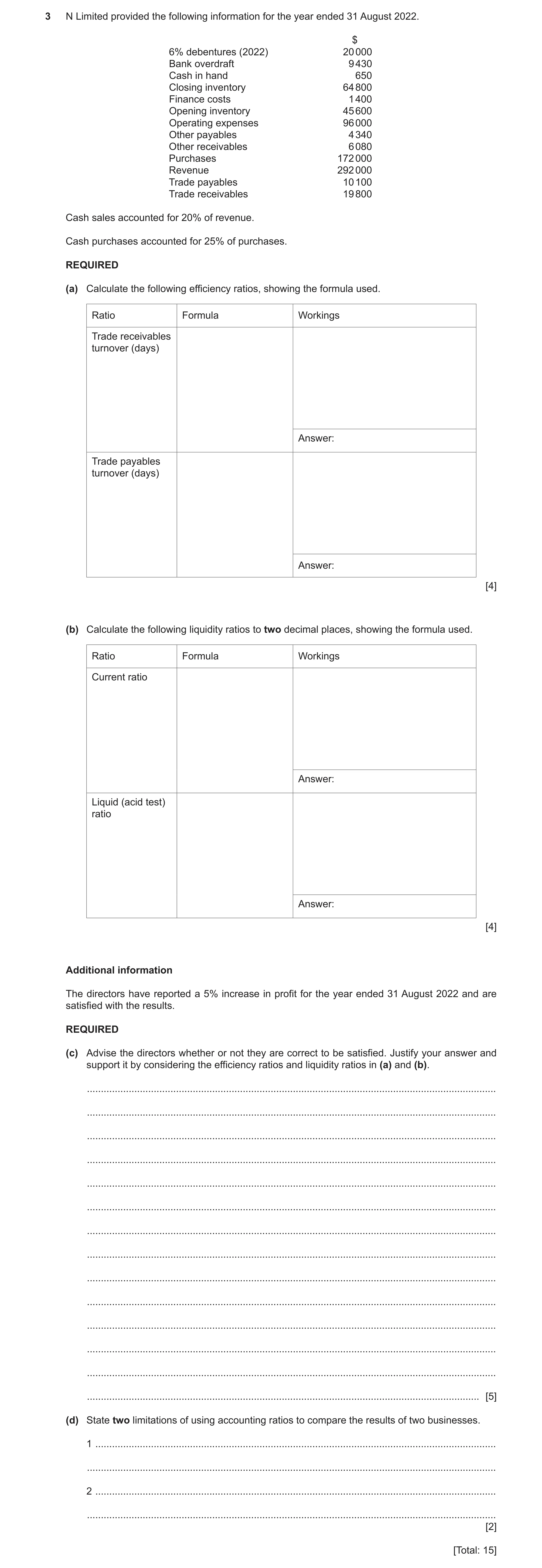 Question 37: N Limited provided the following information for the year ended 31 August 2022. $ 6% debentures (2022) 20 000 Bank overdraft 9 430 Cash in …