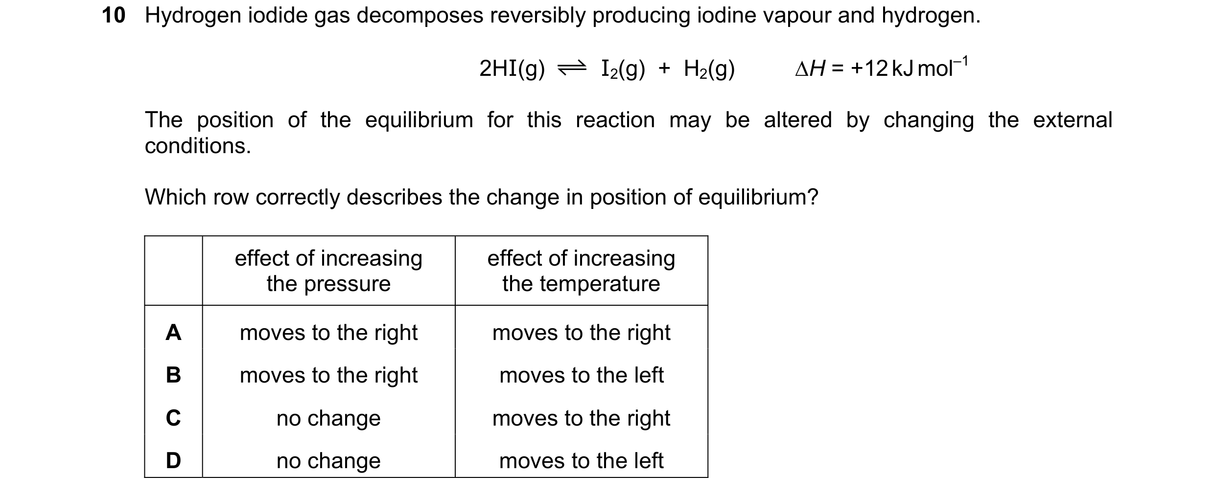 Question 112: Hydrogen iodide gas decomposes reversibly producing iodine vapour and hydrogen. 2HI(g) I2(g) + H2(g) ∆H = +12 kJ mol–1 The position of th…
