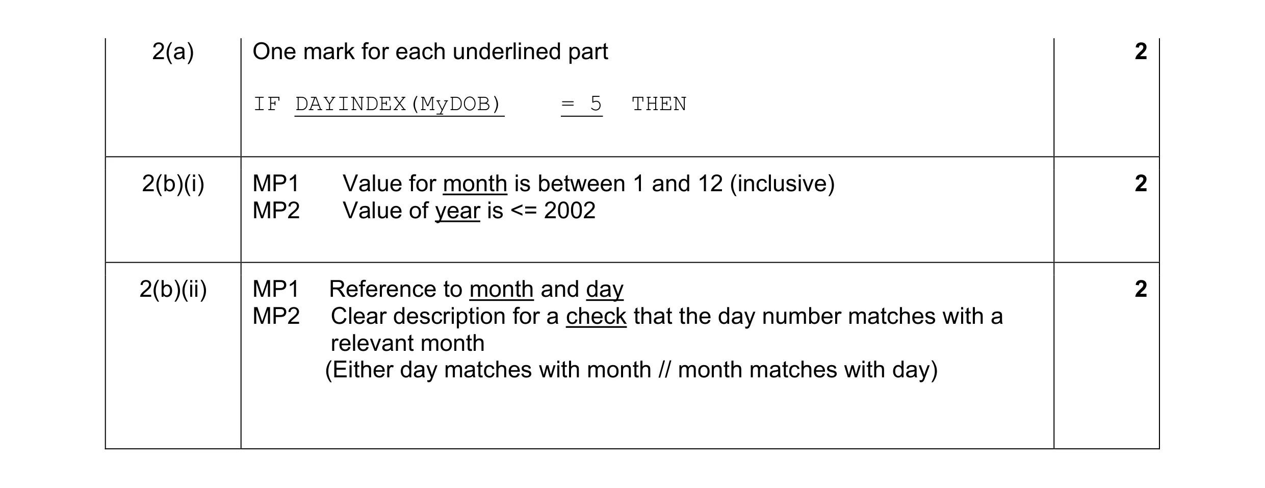 Mark scheme for question 24