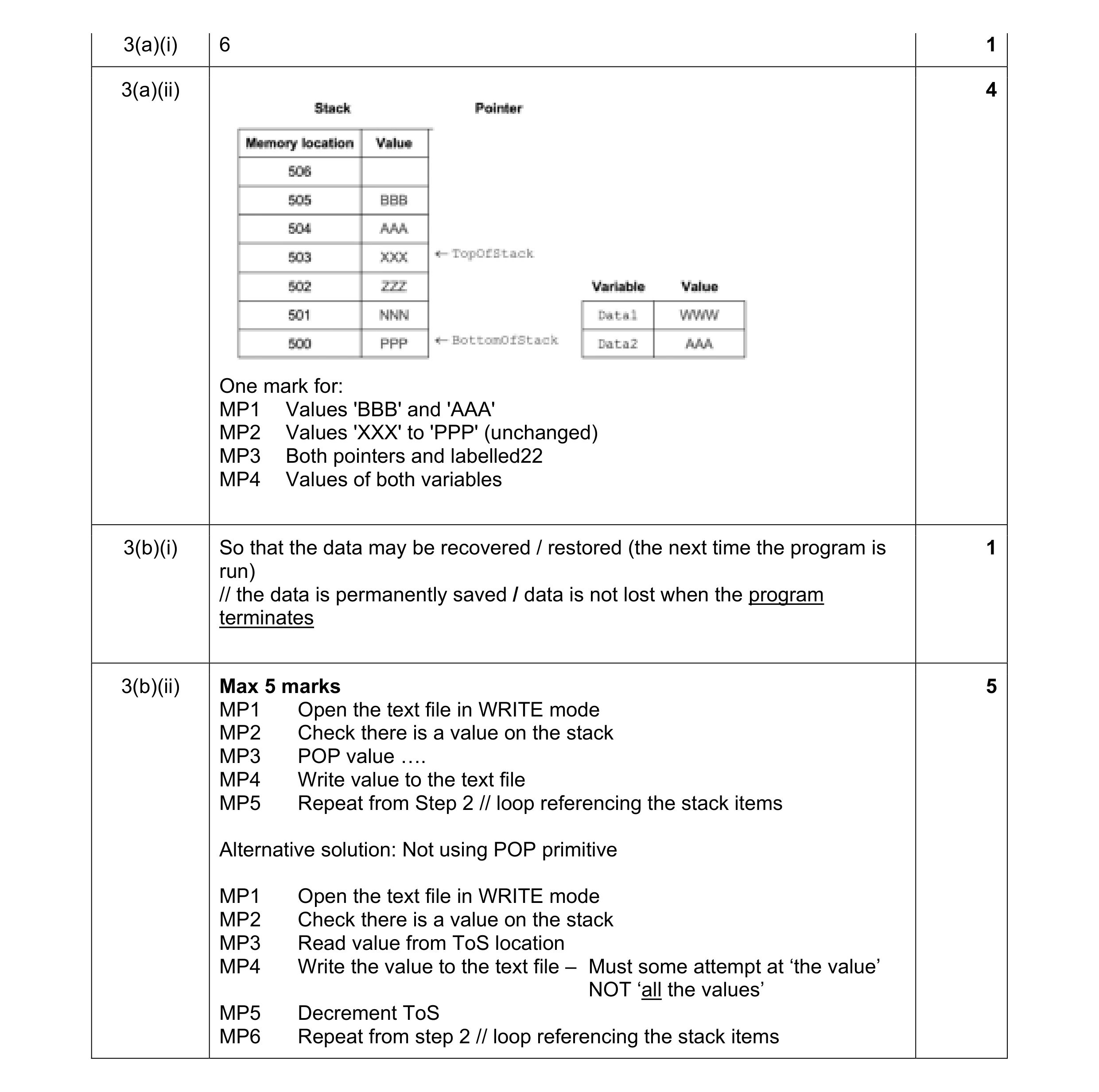 Mark scheme for question 9