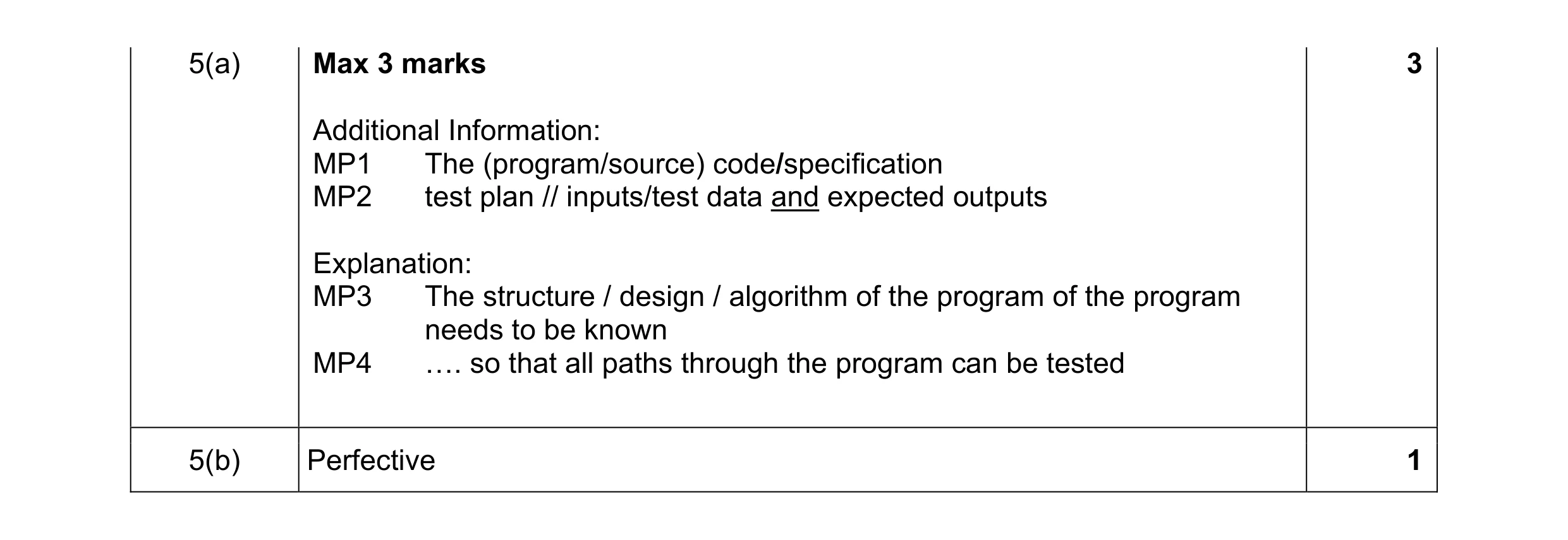 Mark scheme for question 19