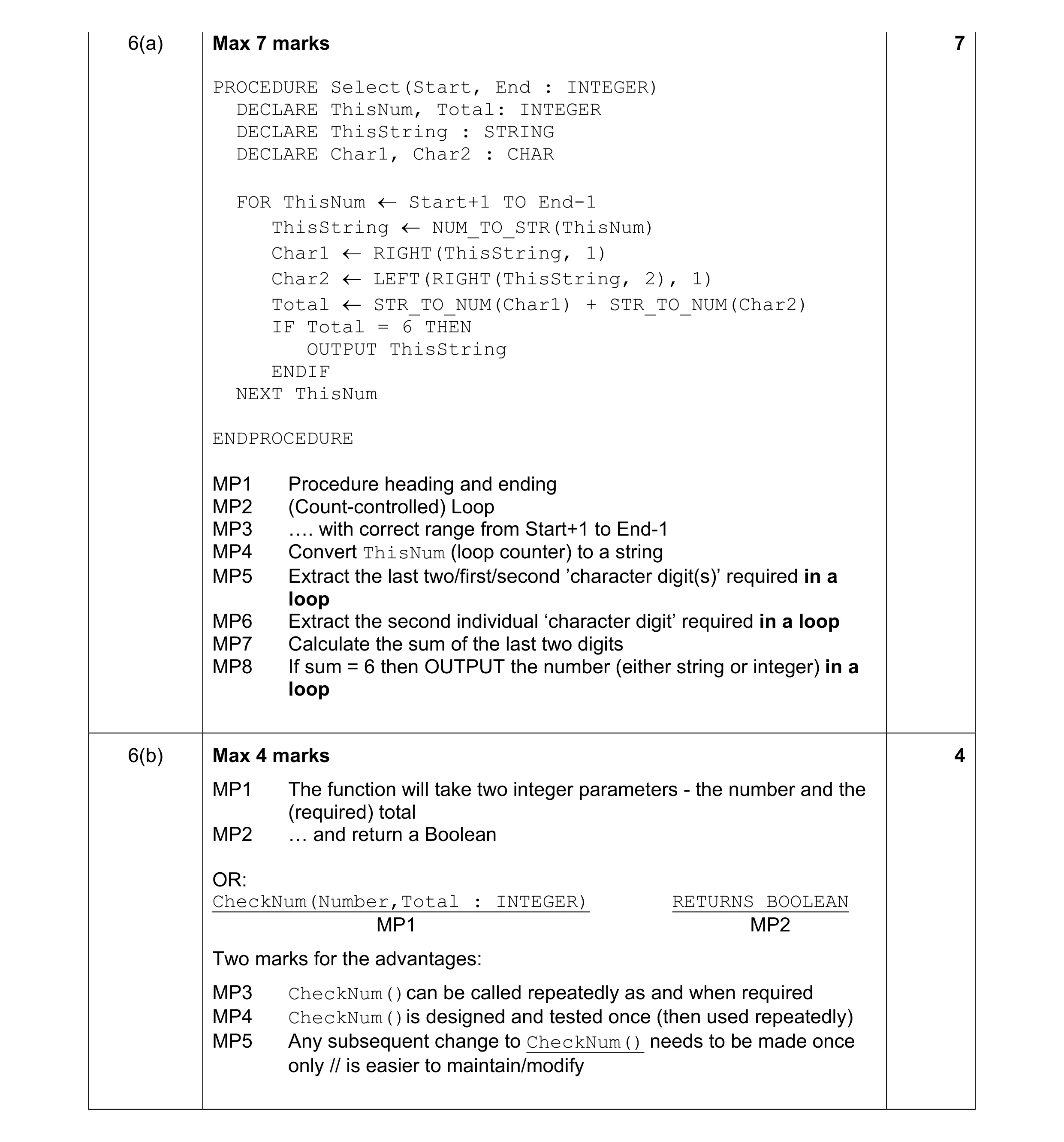 Mark scheme for question 20