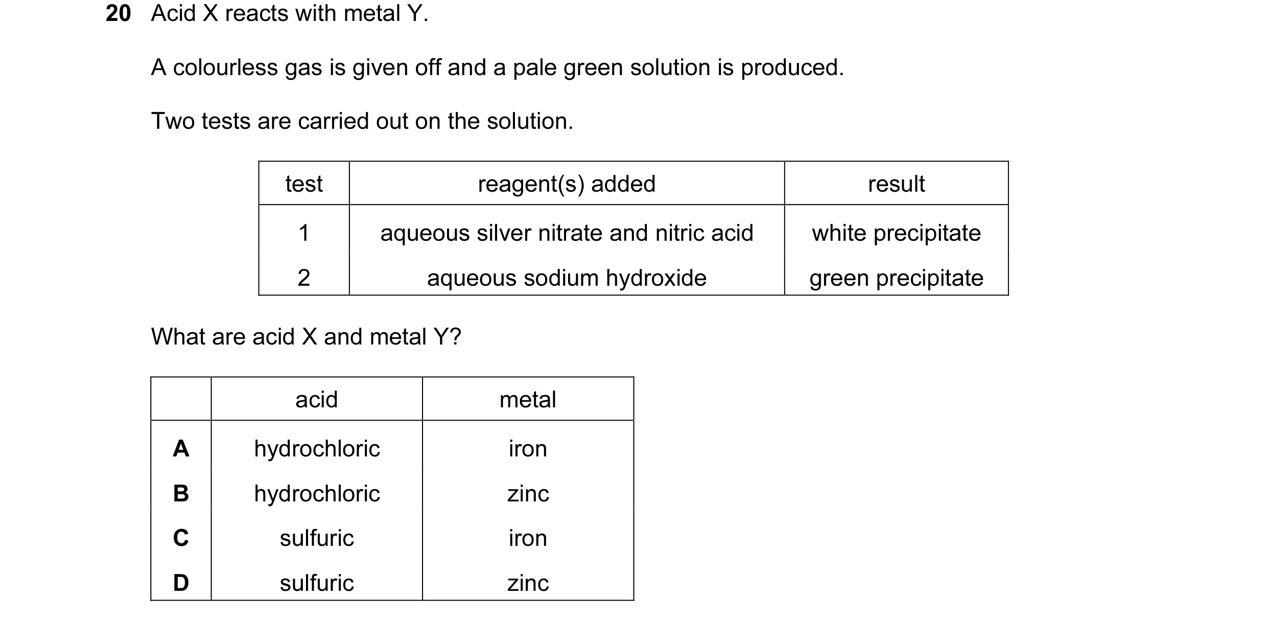 Question 20: Acid X reacts with metal Y. A colourless gas is given off and a pale green solution is produced. Two tests are carried out on the solution.…