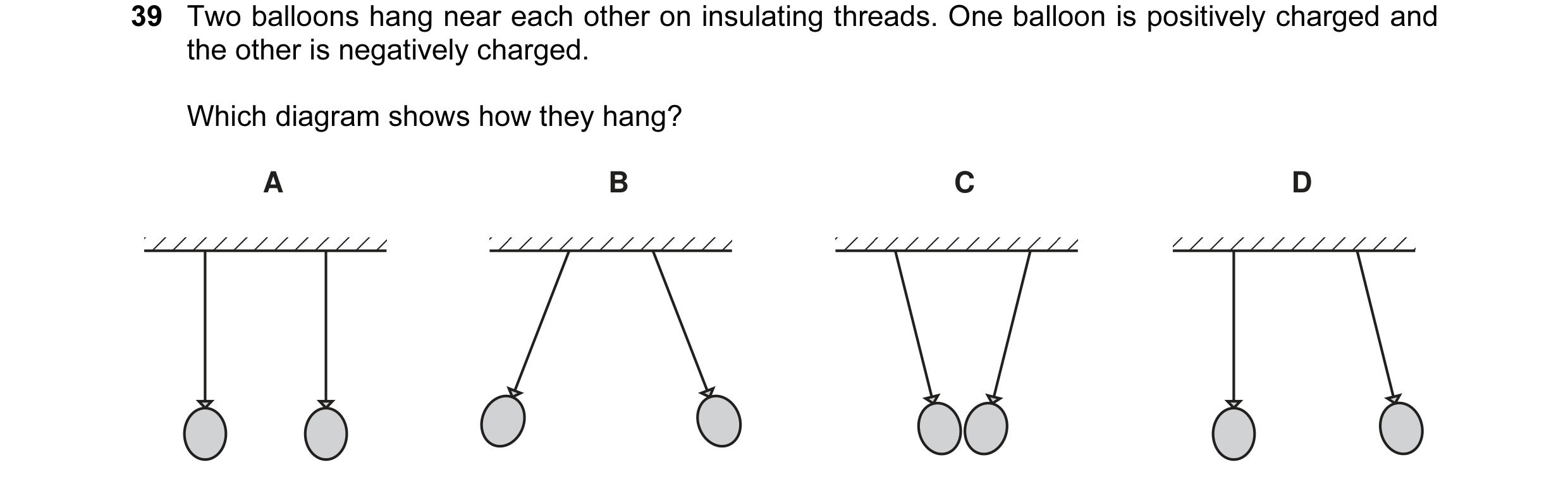 Question 28: Two balloons hang near each other on insulating threads. One balloon is positively charged and the other is negatively charged. Which diagr…