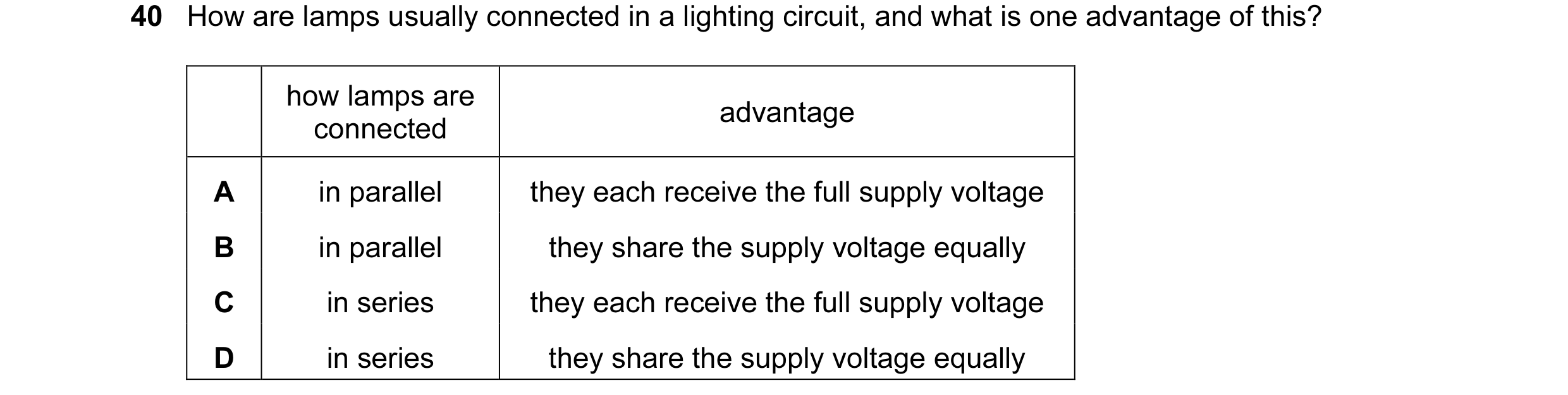 Question 45: How are lamps usually connected in a lighting circuit, and what is one advantage of this? how lamps are advantage connected A in parallel t…