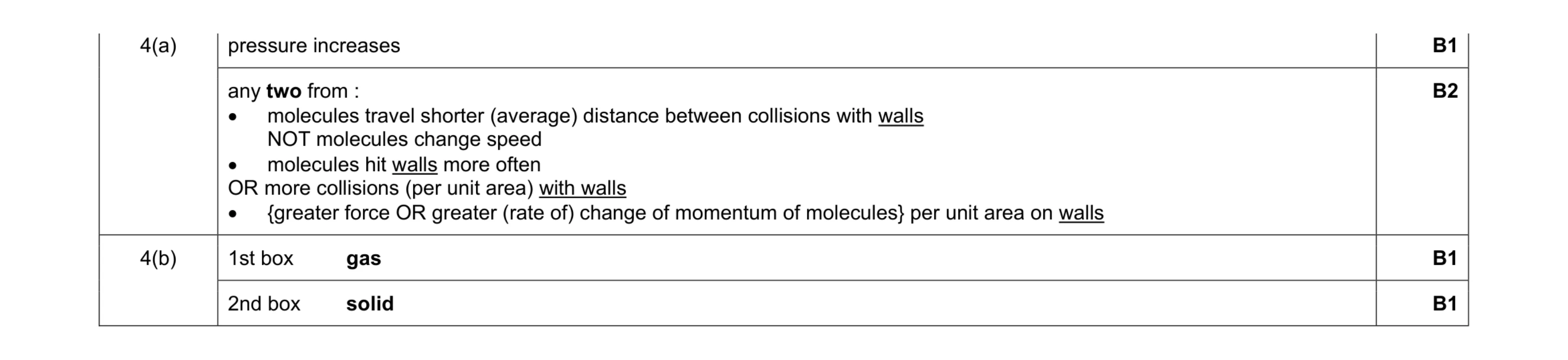 Mark scheme for question 13