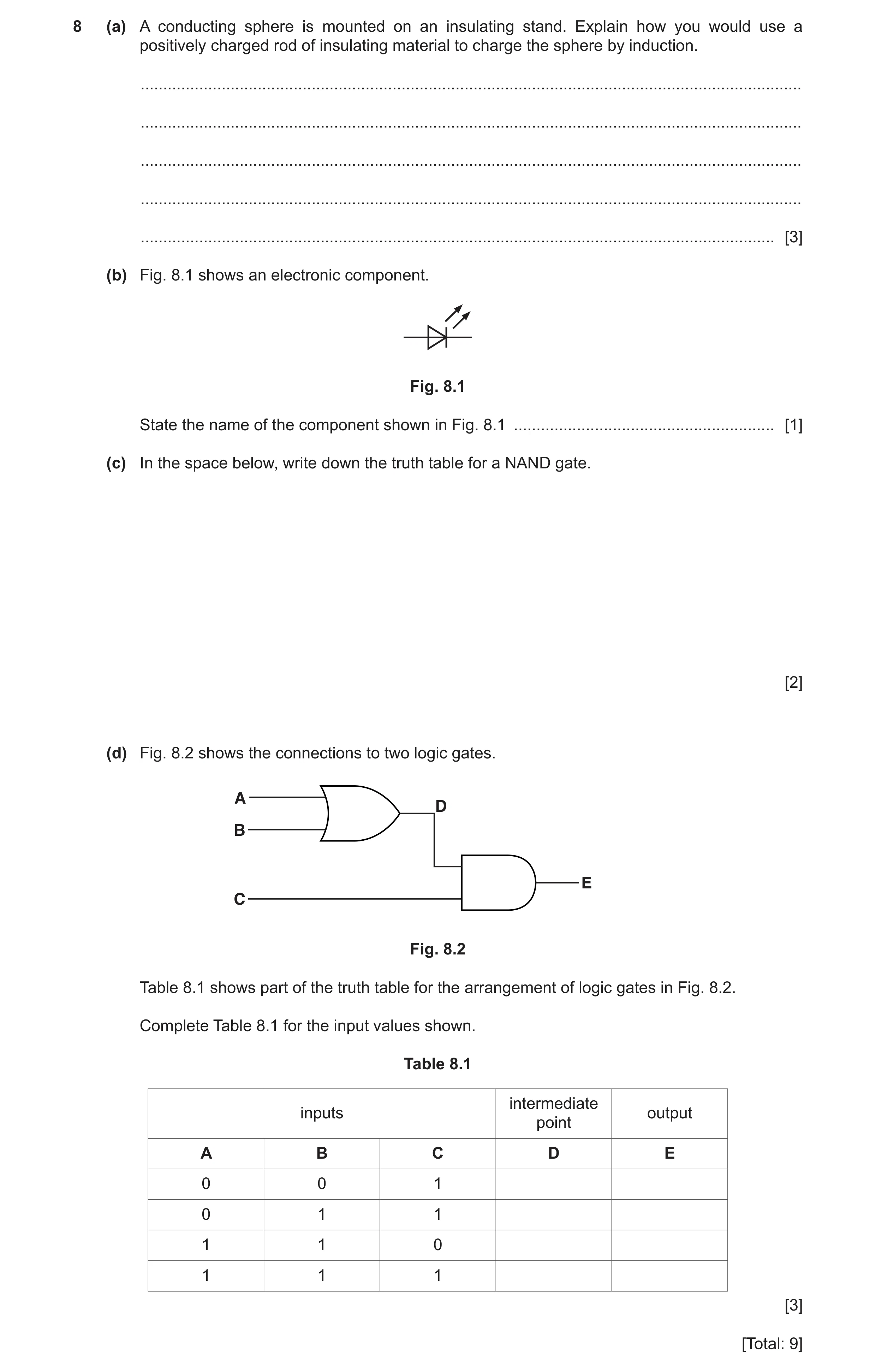 Question 15: (a) A conducting sphere is mounted on an insulating stand. Explain how you would use a positively charged rod of insulating material to cha…