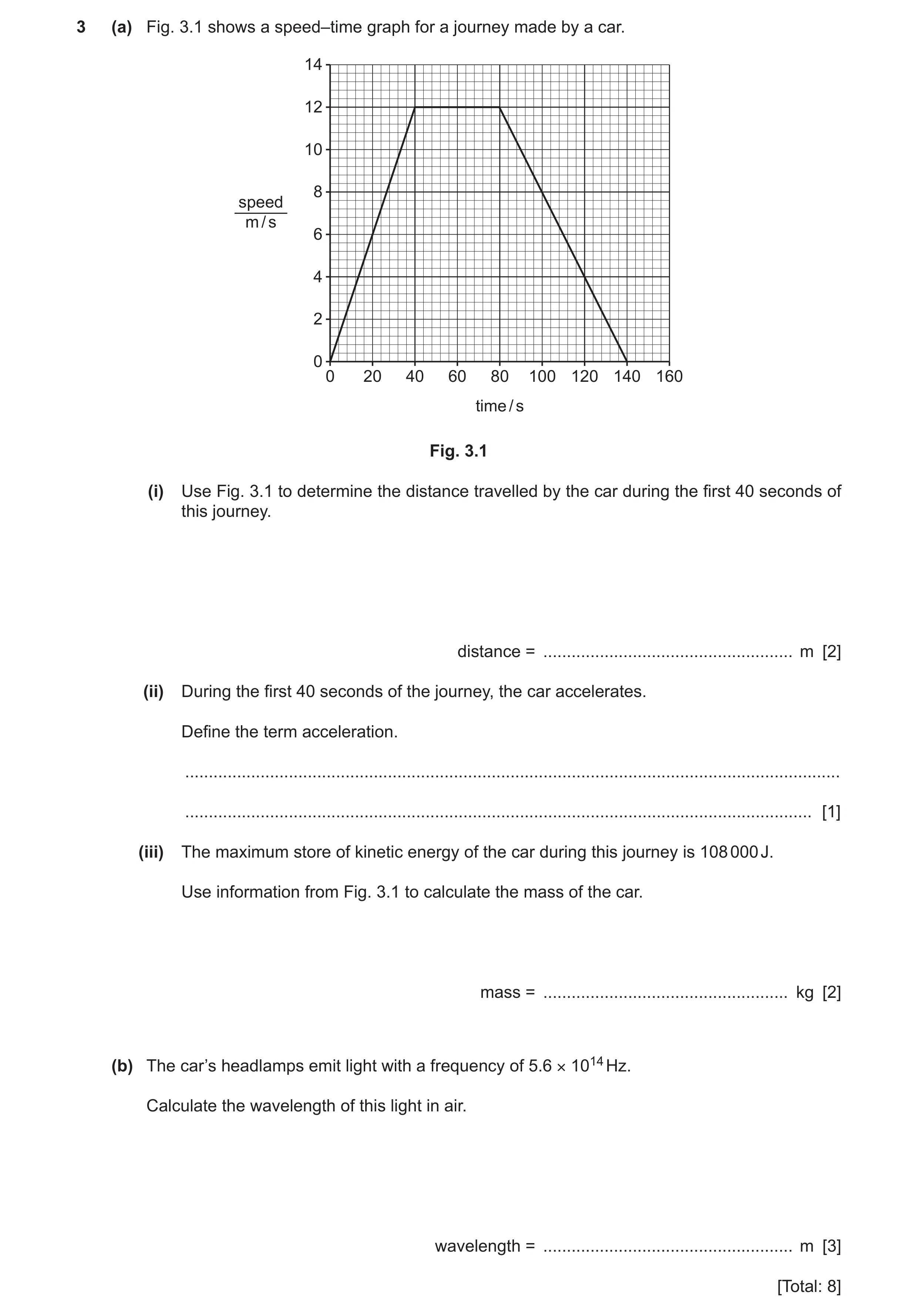 Question 38: (a) Fig. 3.1 shows a speed–time graph for a journey made by a car. 14 12 10 8 speed m / s 6 4 2 0 0 20 40 60 80 100 120 140 160 time / s Fi…