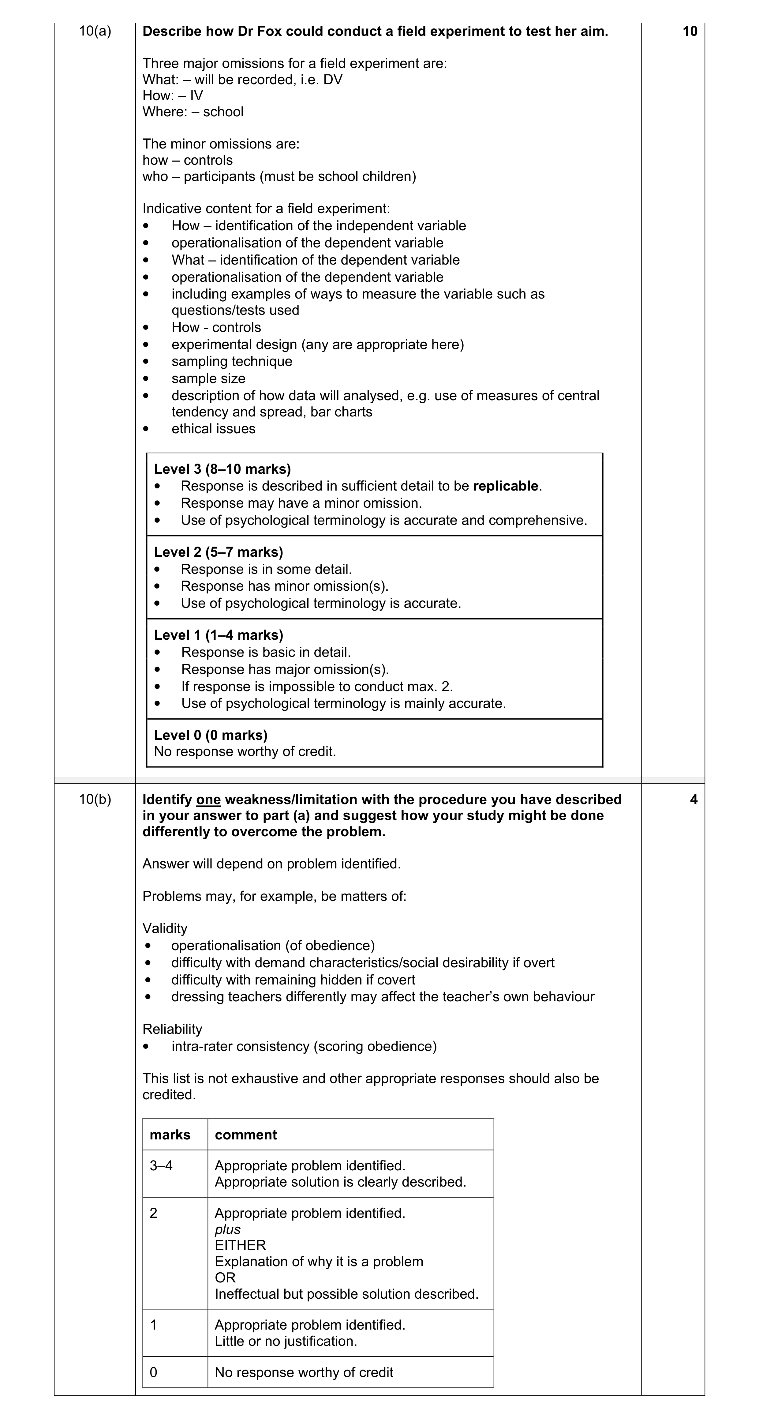 Mark scheme for question 56