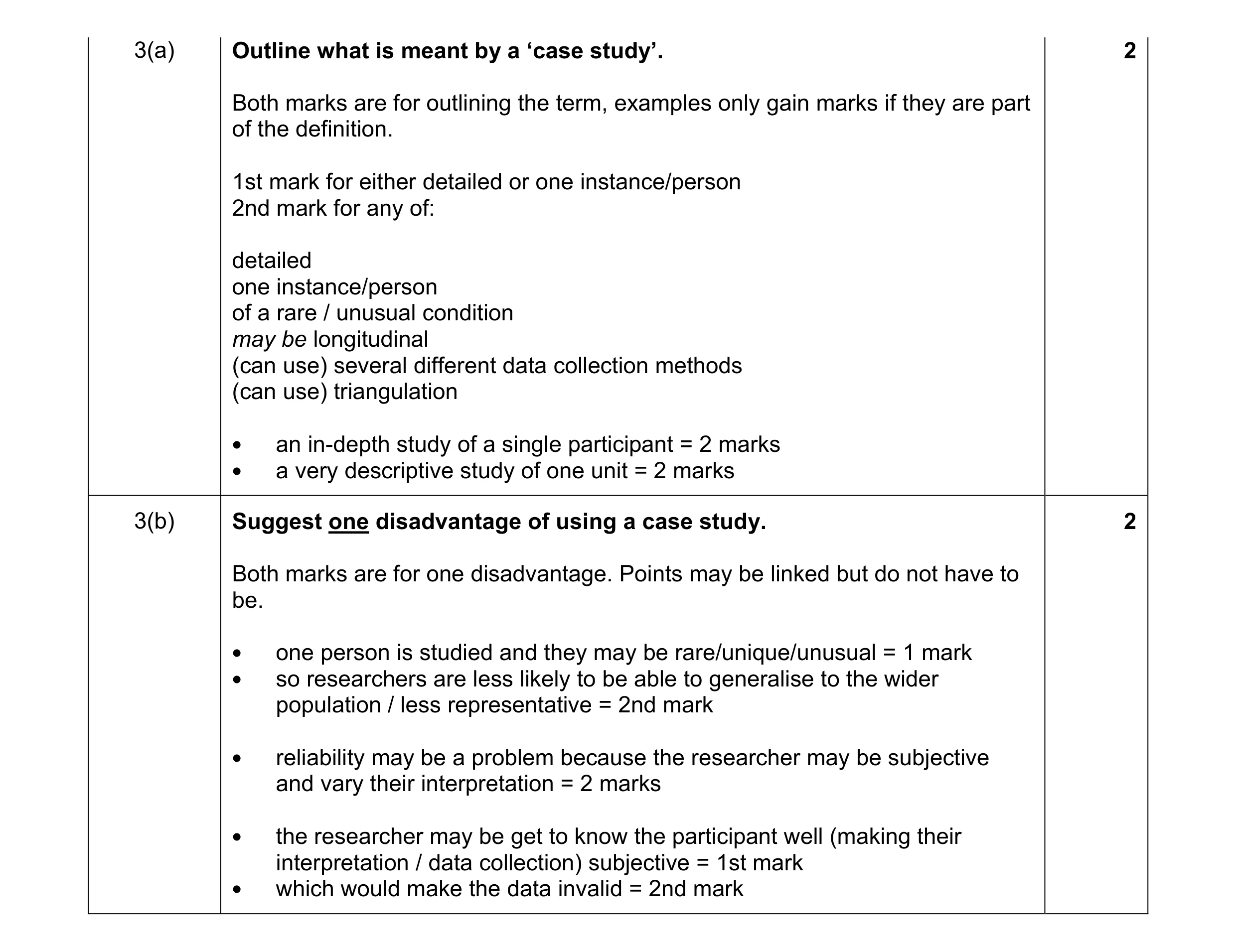 Mark scheme for question 49