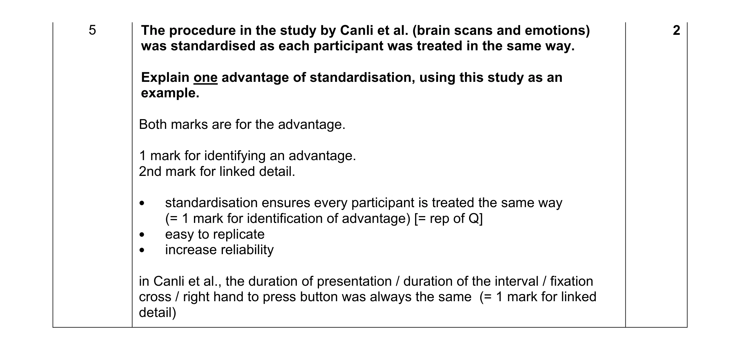 Mark scheme for question 51