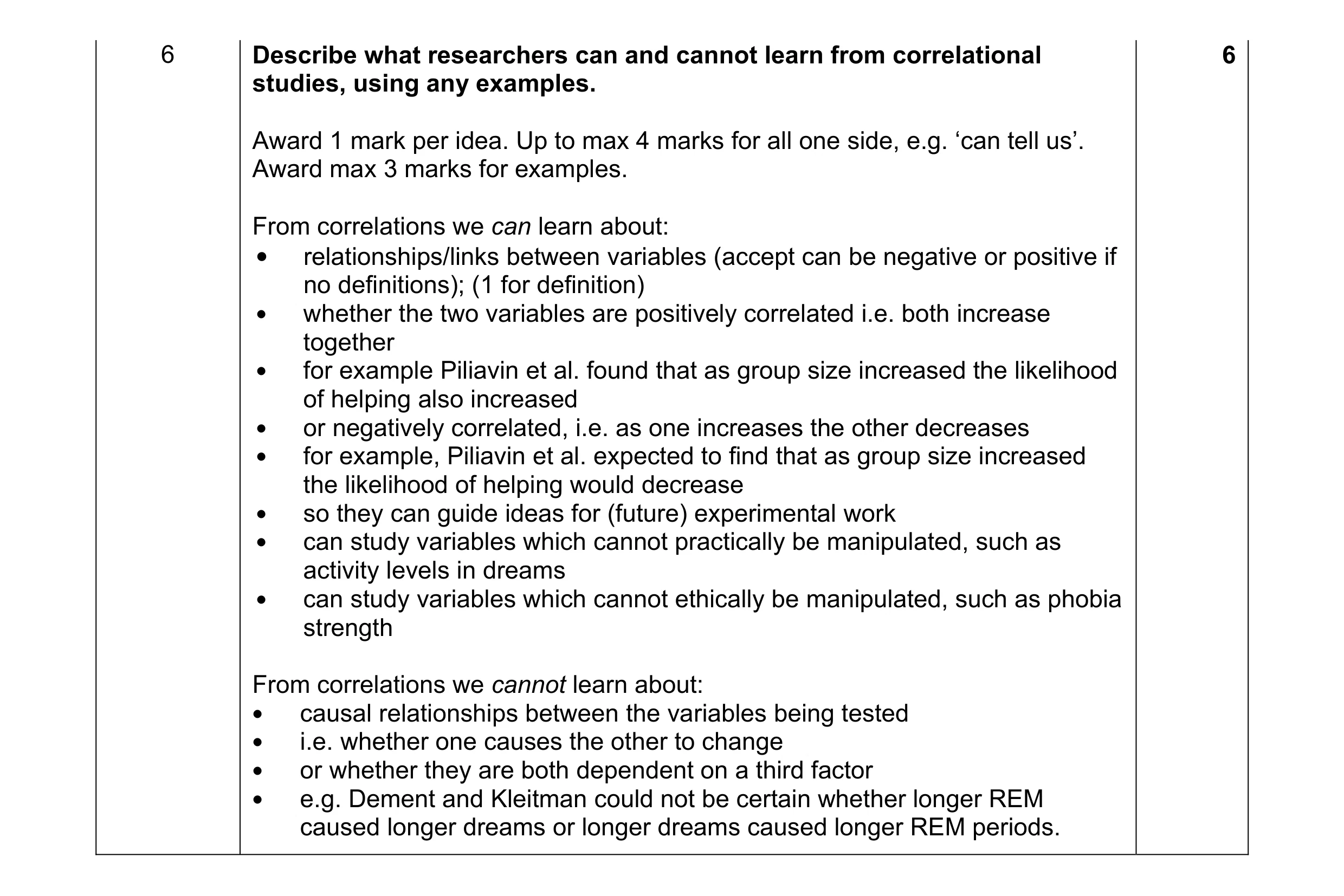 Mark scheme for question 52