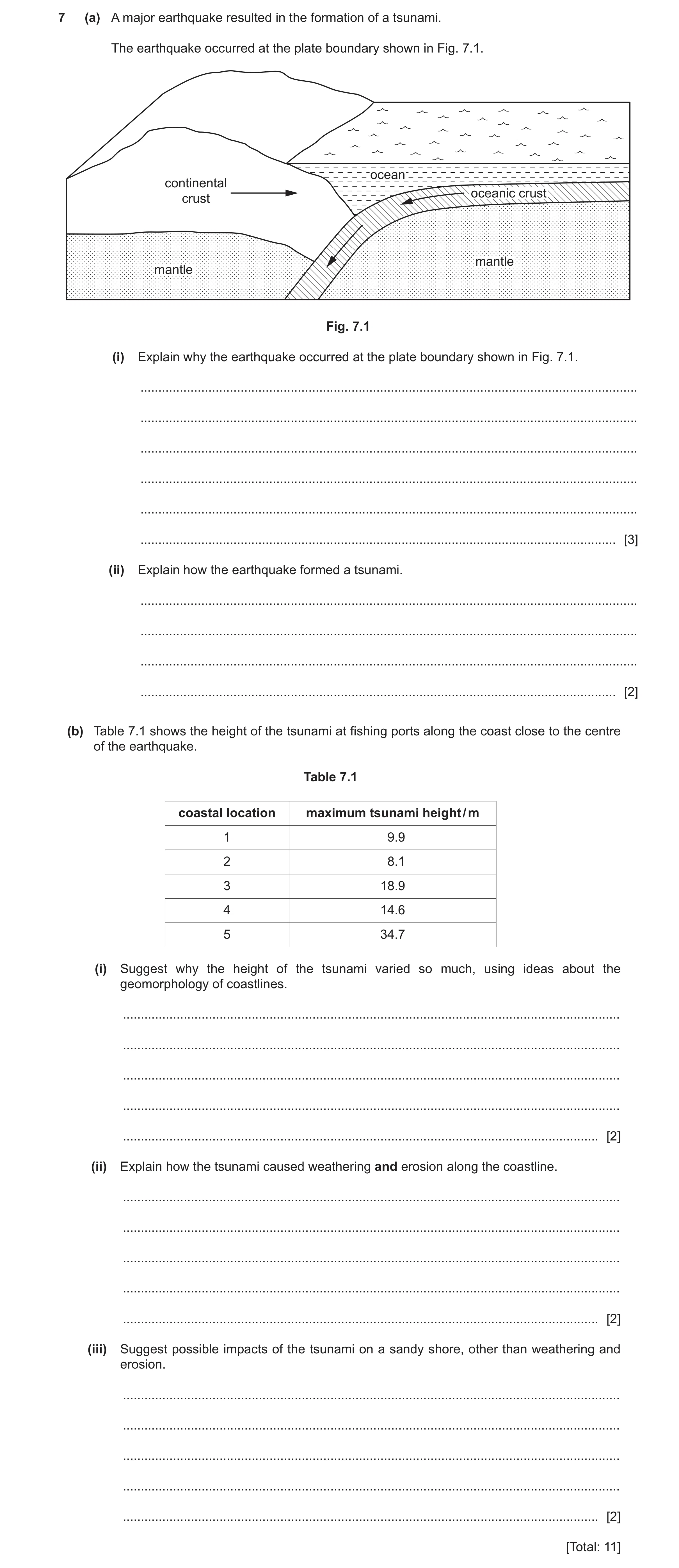 Question 19: (a) A major earthquake resulted in the formation of a tsunami. The earthquake occurred at the plate boundary shown in Fig. 7.1. ocean conti…