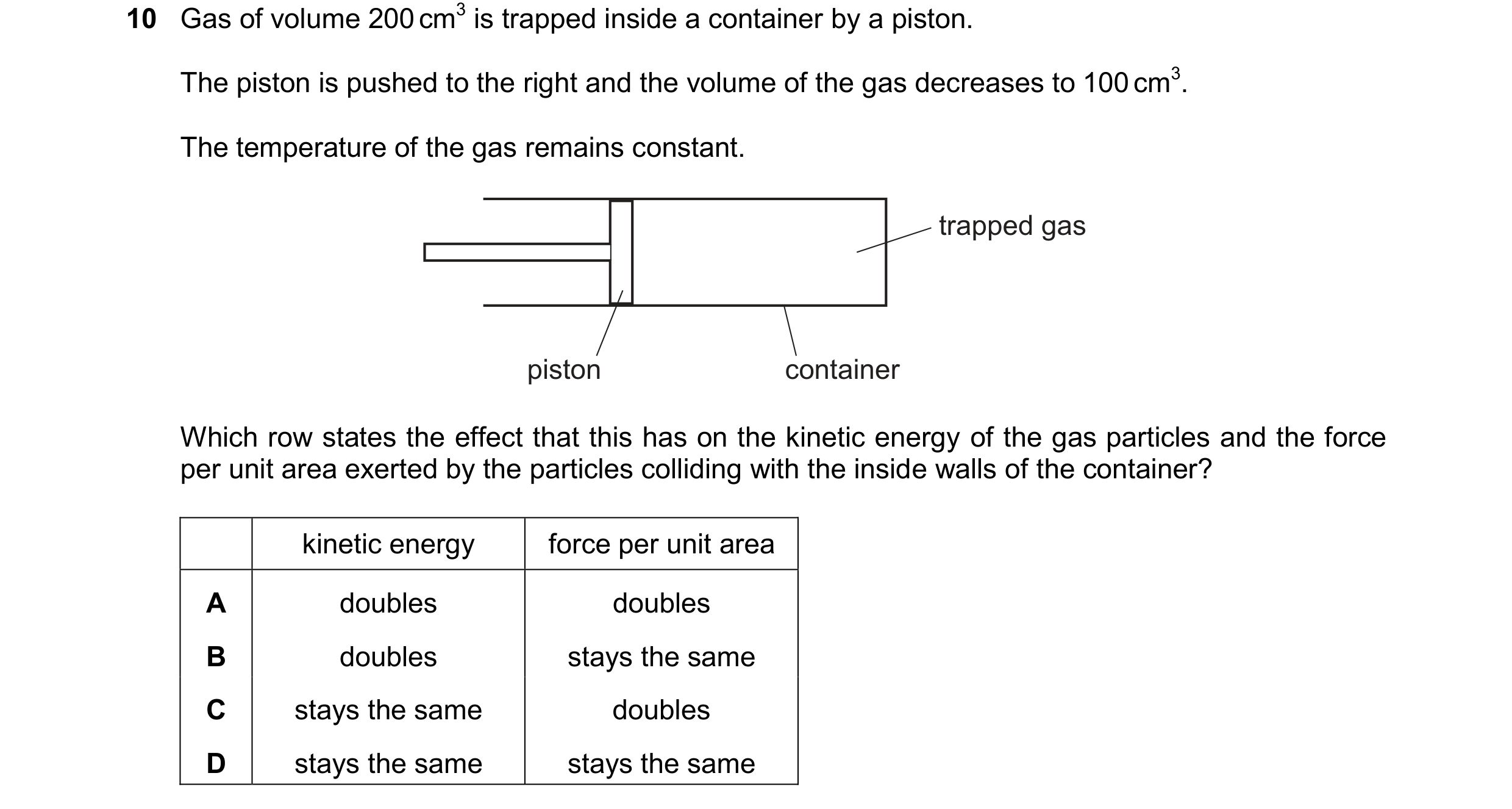 Question 29: Gas of volume 200 cm3 is trapped inside a container by a piston. The piston is pushed to the right and the volume of the gas decreases to 1…