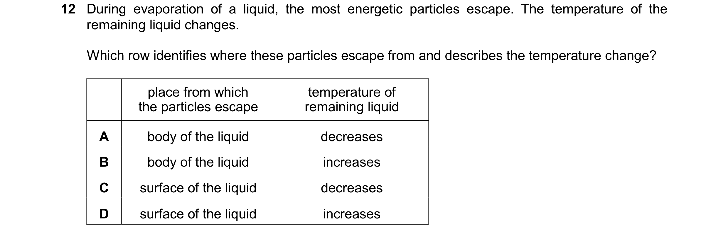 Question 39: During evaporation of a liquid, the most energetic particles escape. The temperature of the remaining liquid changes. Which row identifies …