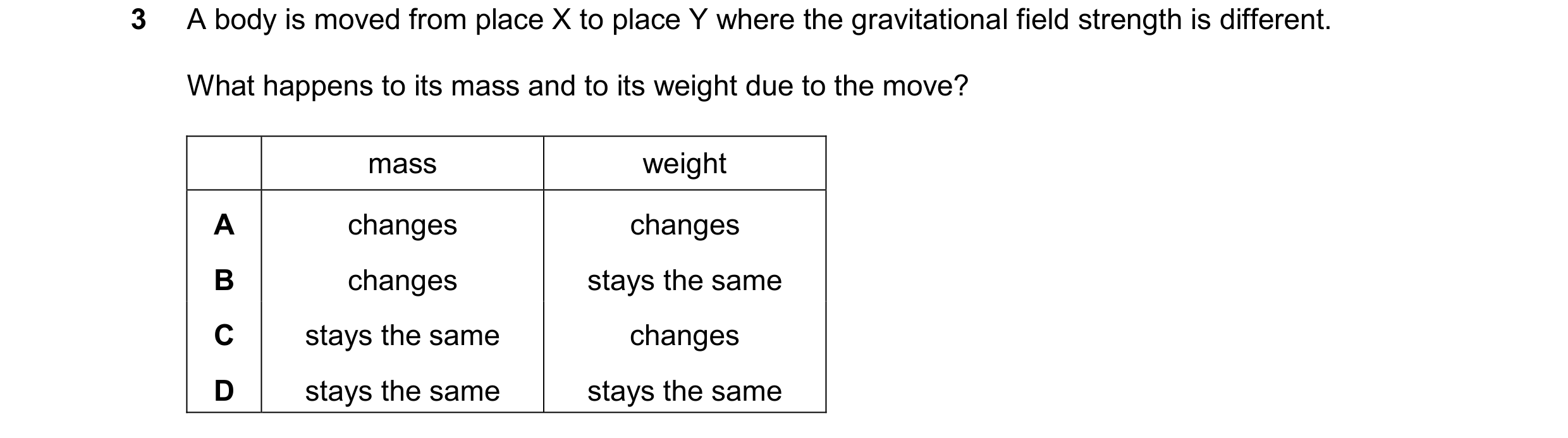 Question 27: A body is moved from place X to place Y where the gravitational field strength is different. What happens to its mass and to its weight due…