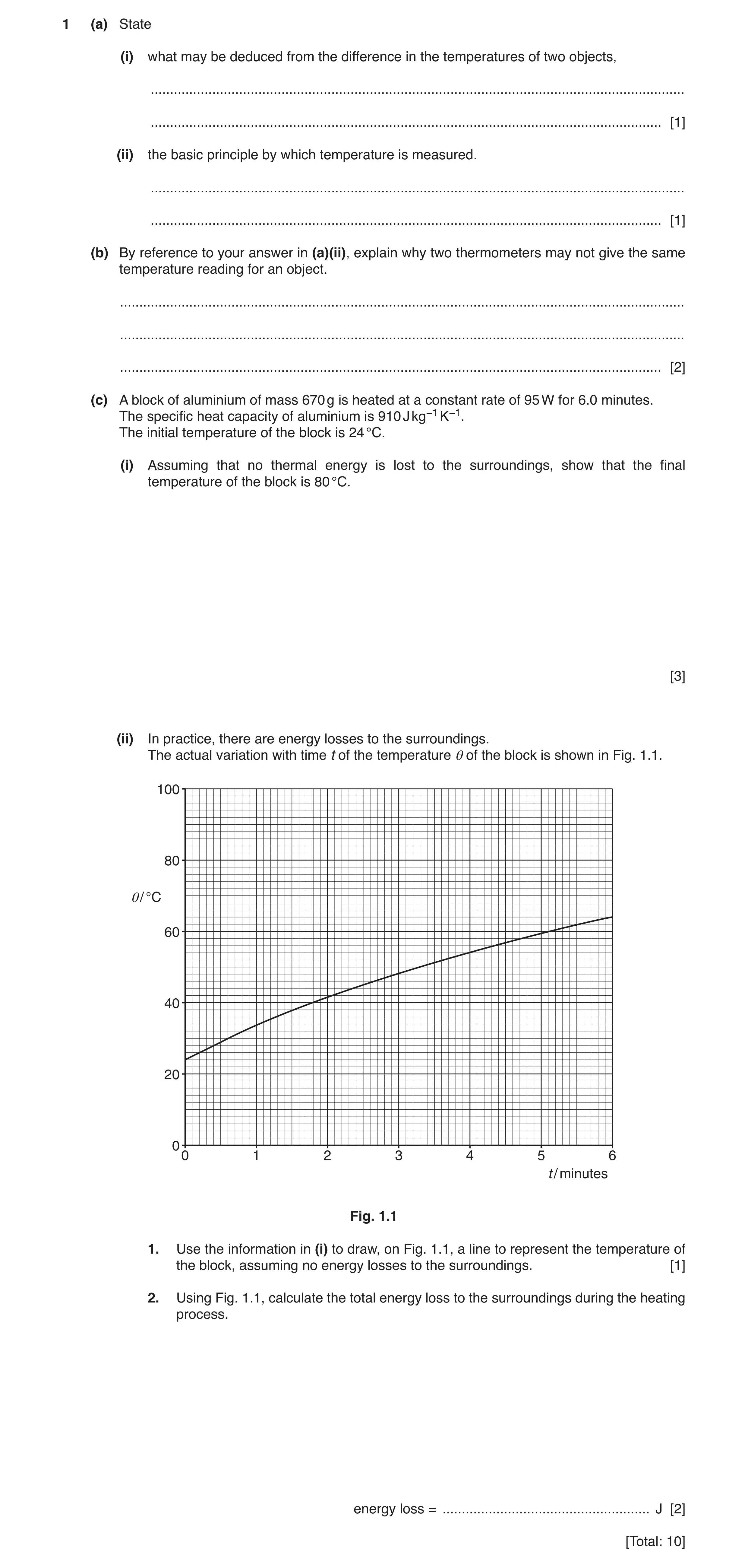 Question 3: (a) State (i) what may be deduced from the difference in the temperatures of two objects, .................................................…