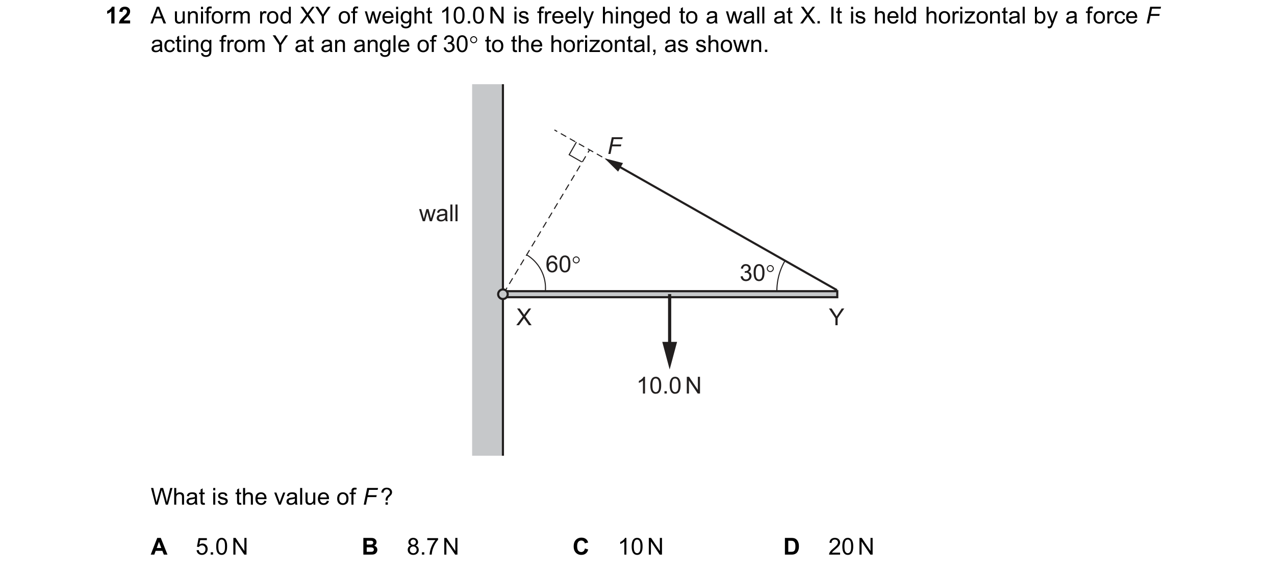 Question 135: A uniform rod XY of weight 10.0N is freely hinged to a wall at X. It is held horizontal by a force F
acting from Y at an angle of 30° to th…