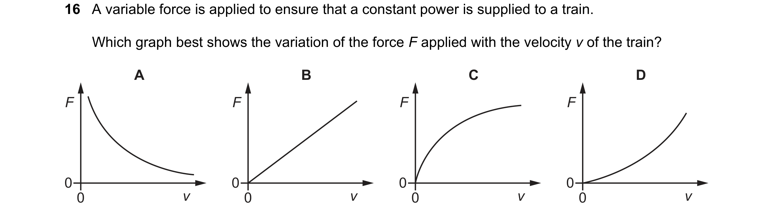 Question 234: A variable force is applied to ensure that a constant power is supplied to a train. Which graph best shows the variation of the force F app…