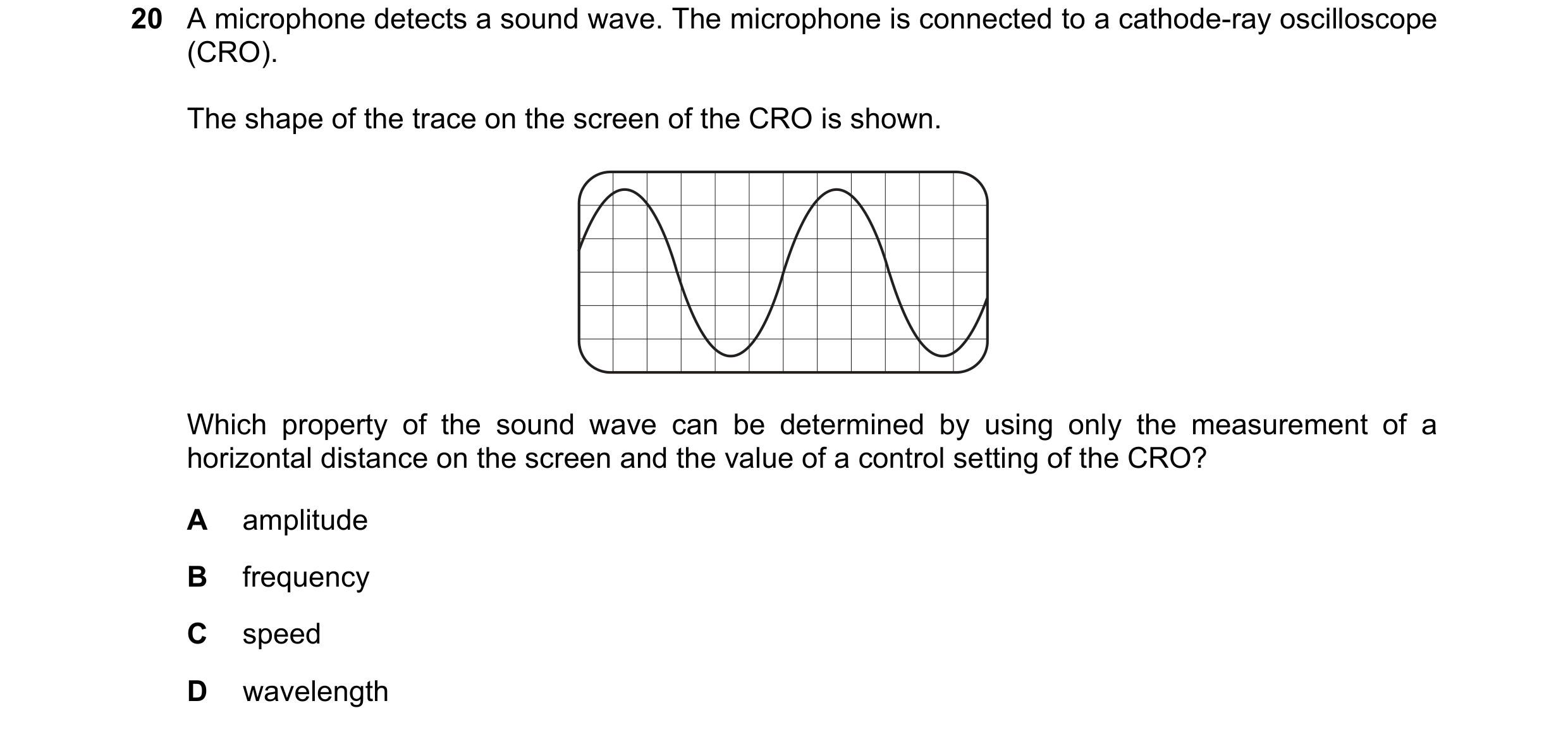 Question 154: A microphone detects a sound wave. The microphone is connected to a cathode-ray oscilloscope (CRO). The shape of the trace on the screen of…