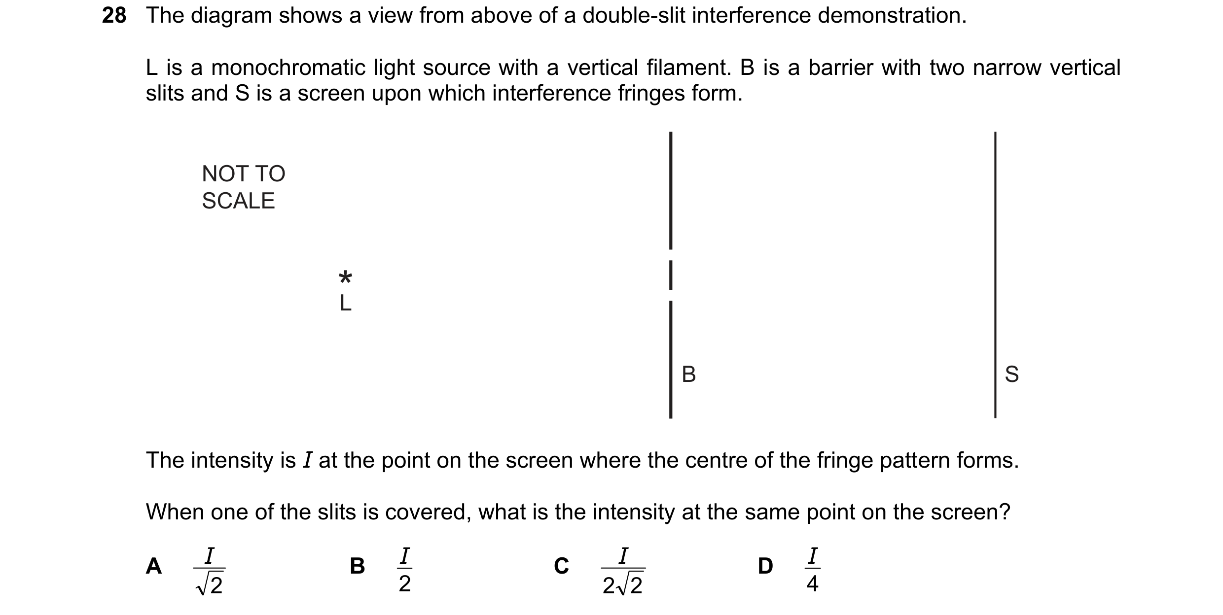 Question 102: The diagram shows a view from above of a double-slit interference demonstration. L is a monochromatic light source with a vertical filament…