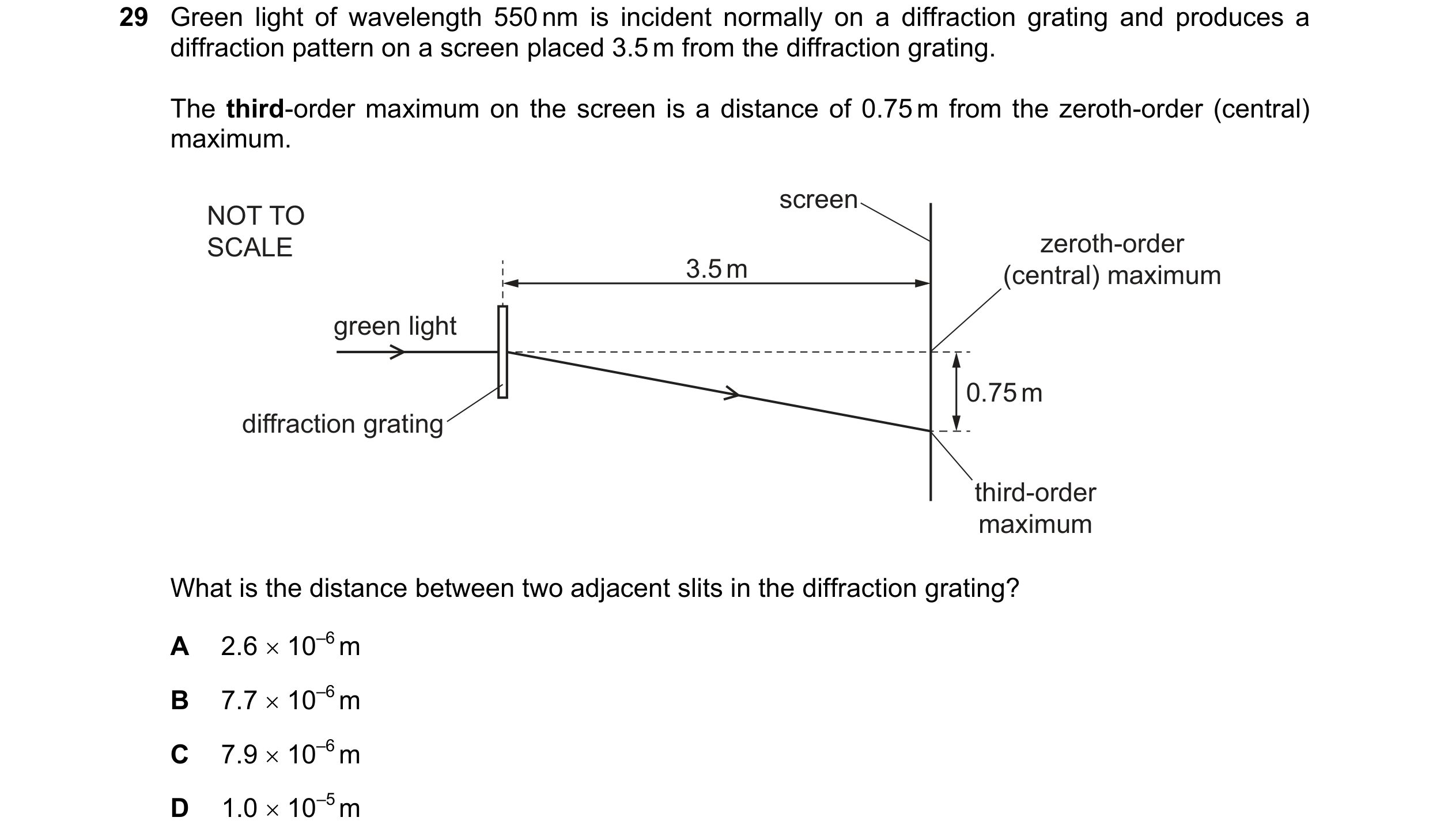 Question 65: Green light of wavelength 550 nm is incident normally on a diffraction grating and produces a diffraction pattern on a screen placed 3.5 m …