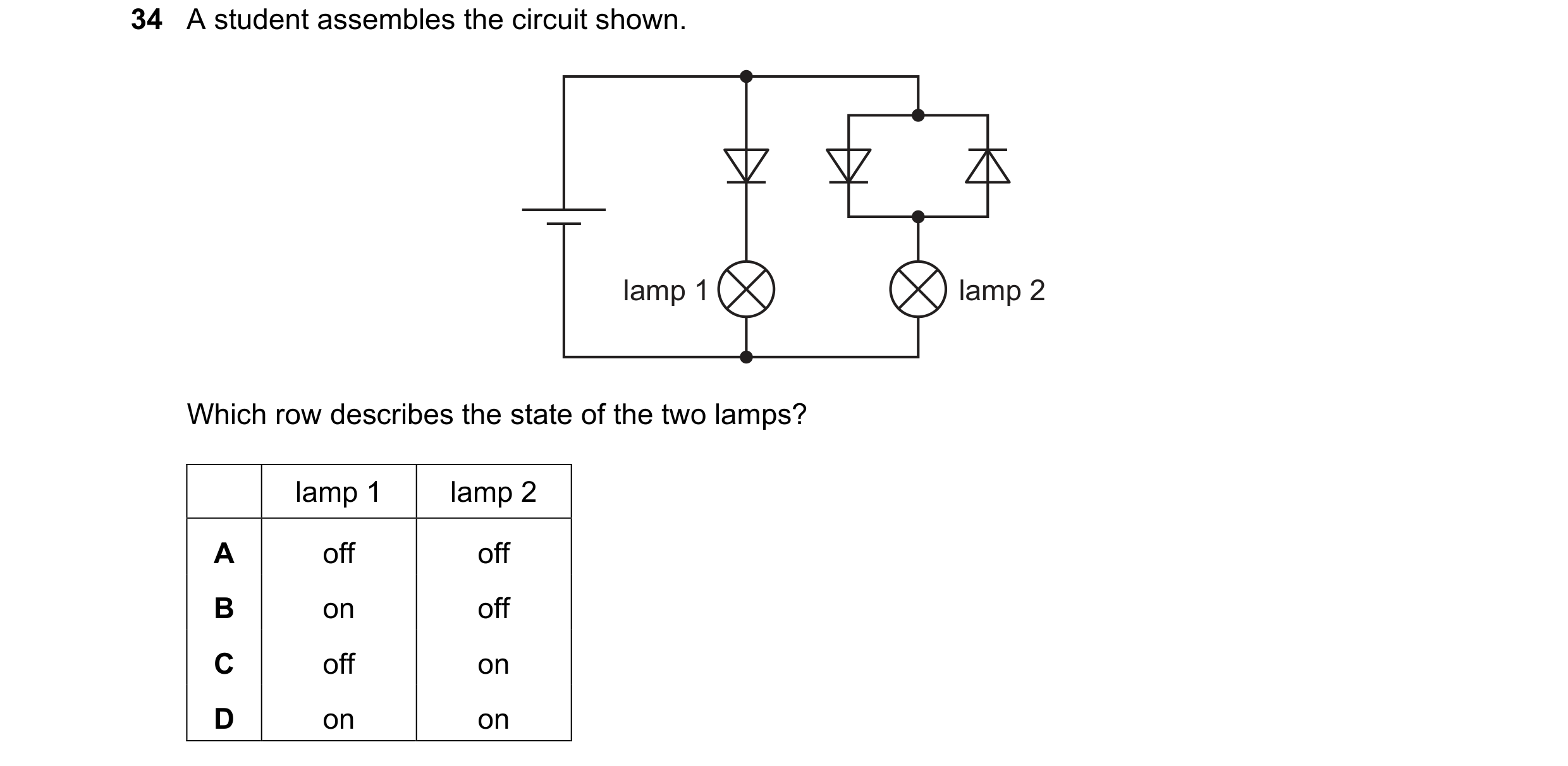 Question 190: A student assembles the circuit shown. lamp 1 lamp 2 Which row describes the state of the two lamps? lamp 1 lamp 2 A off off B on off C off…
