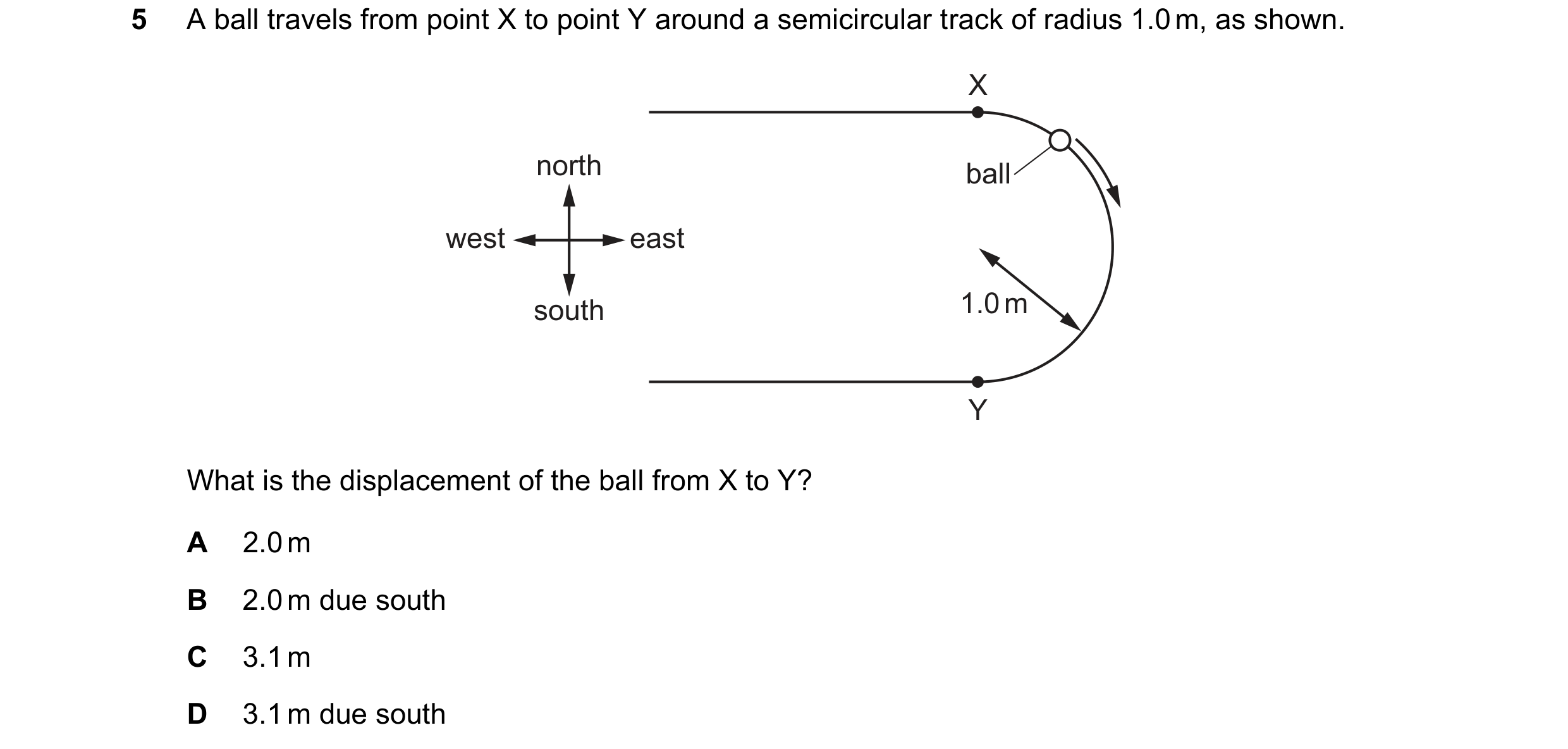 Question 114: A ball travels from point X to point Y around a semicircular track of radius 1.0 m, as shown. X north ball west east south 1.0 m Y What is …
