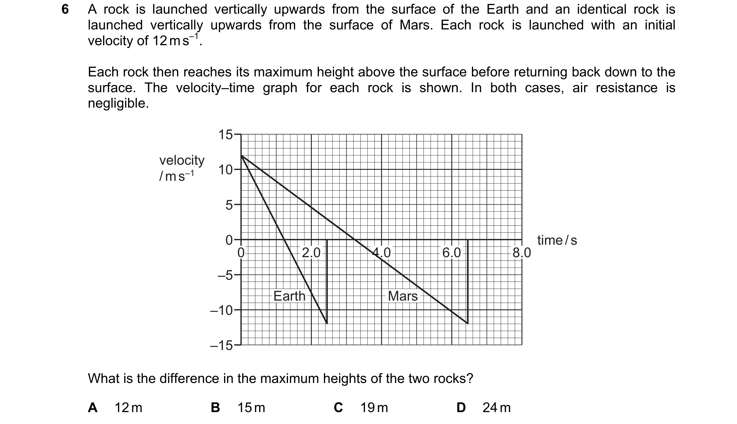 Question 194: A rock is launched vertically upwards from the surface of the Earth and an identical rock is launched vertically upwards from the surface o…
