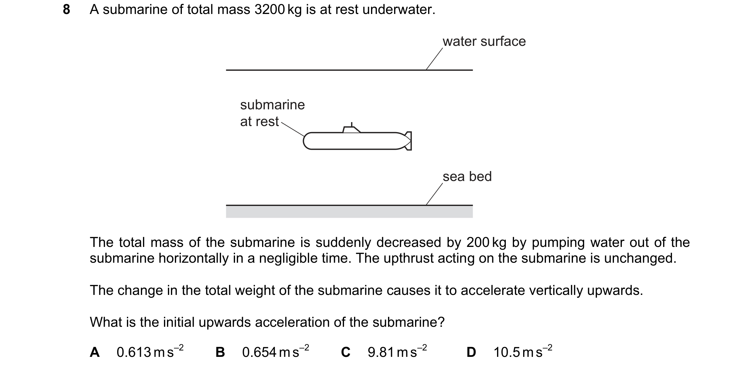 Question 140: A submarine of total mass 3200 kg is at rest underwater. water surface submarine at rest sea bed The total mass of the submarine is suddenl…