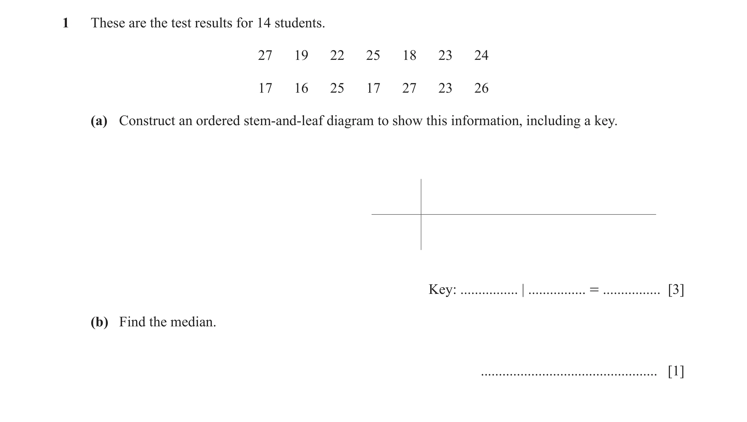 Question 5: These are the test results for 14 students. 27 19 22 25 18 23 24 17 16 25 17 27 23 26 (a) Construct an ordered stem-and-leaf diagram to sho…