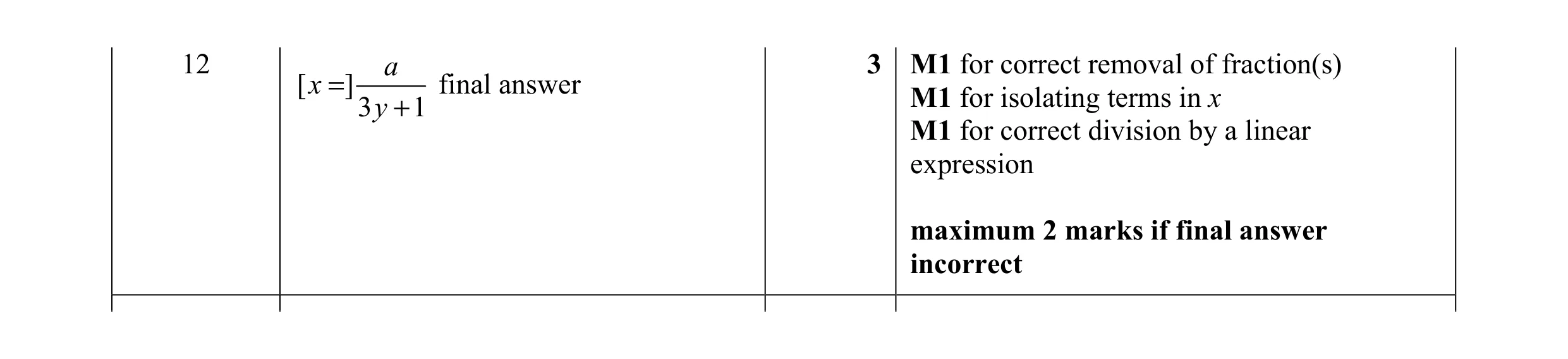 Mark scheme for question 36
