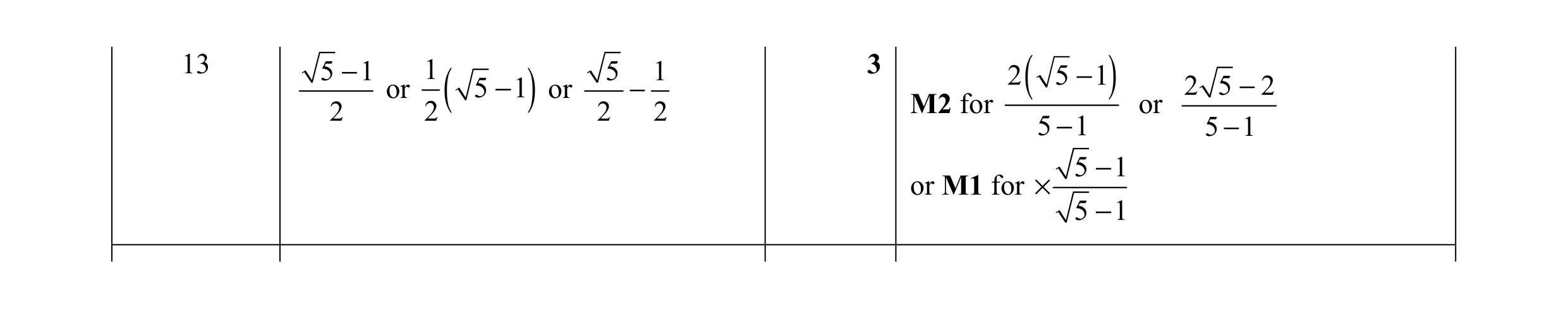 Mark scheme for question 19