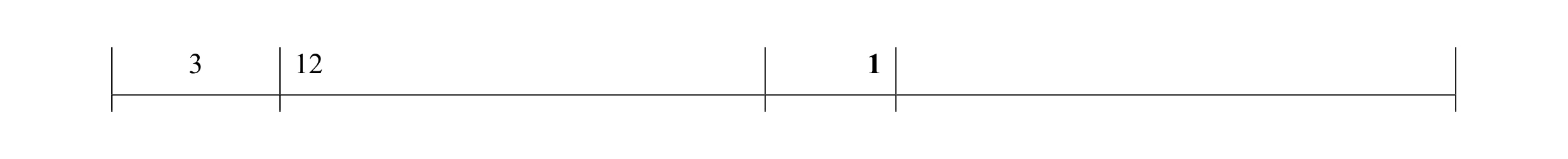 Mark scheme for question 10