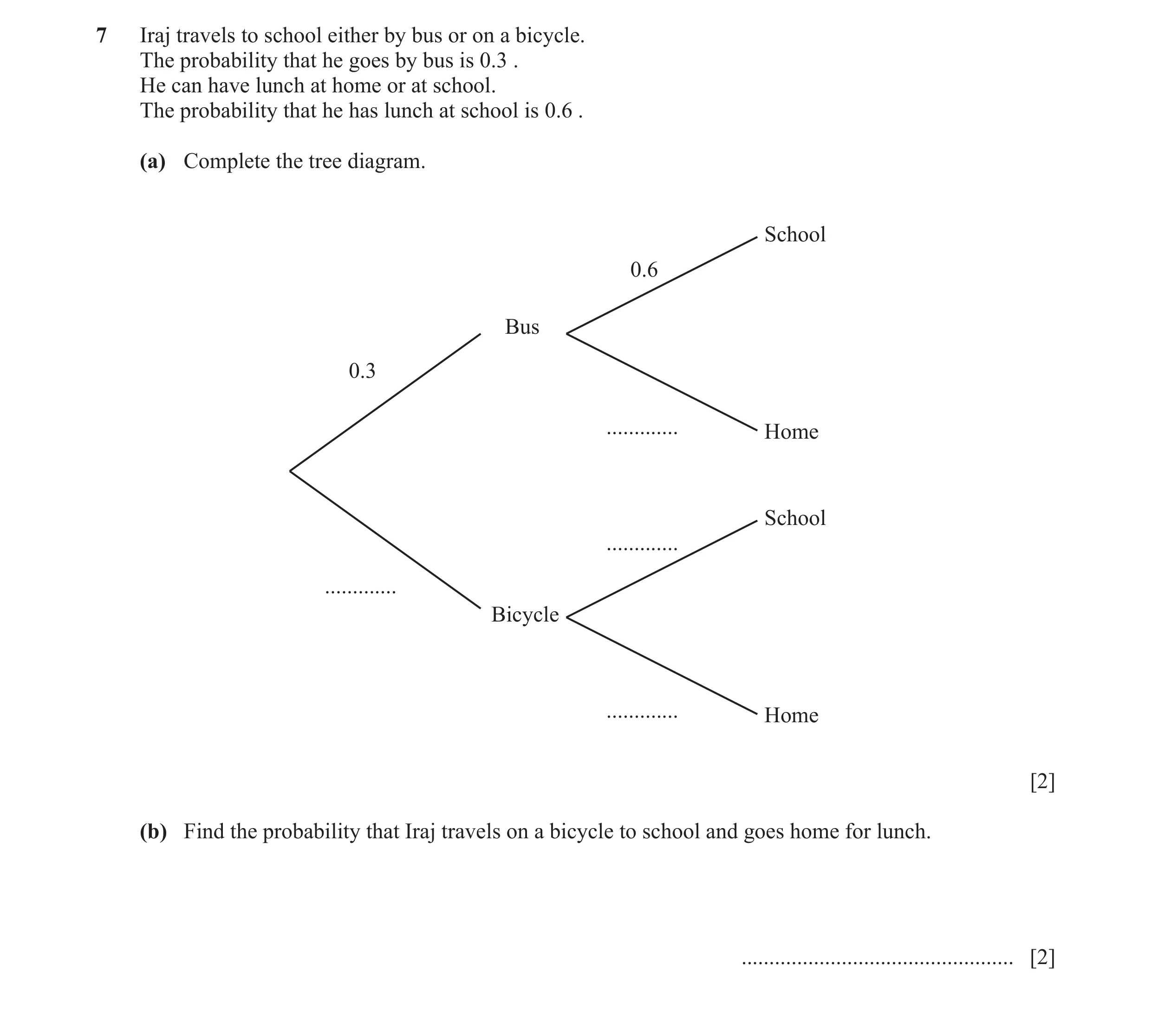 Question 7: Iraj travels to school either by bus or on a bicycle. The probability that he goes by bus is 0.3 . He can have lunch at home or at school. …
