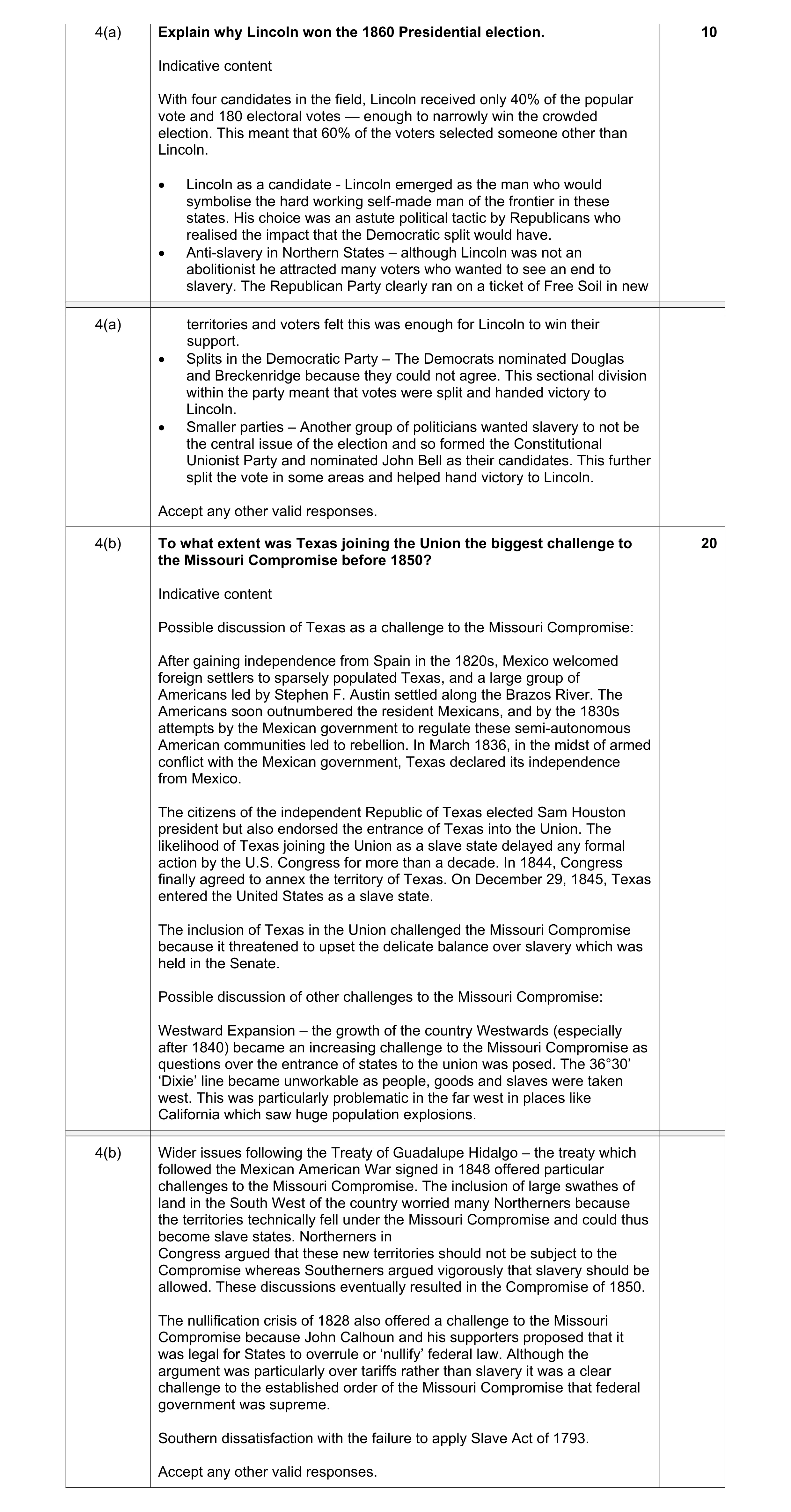 Mark scheme for question 2