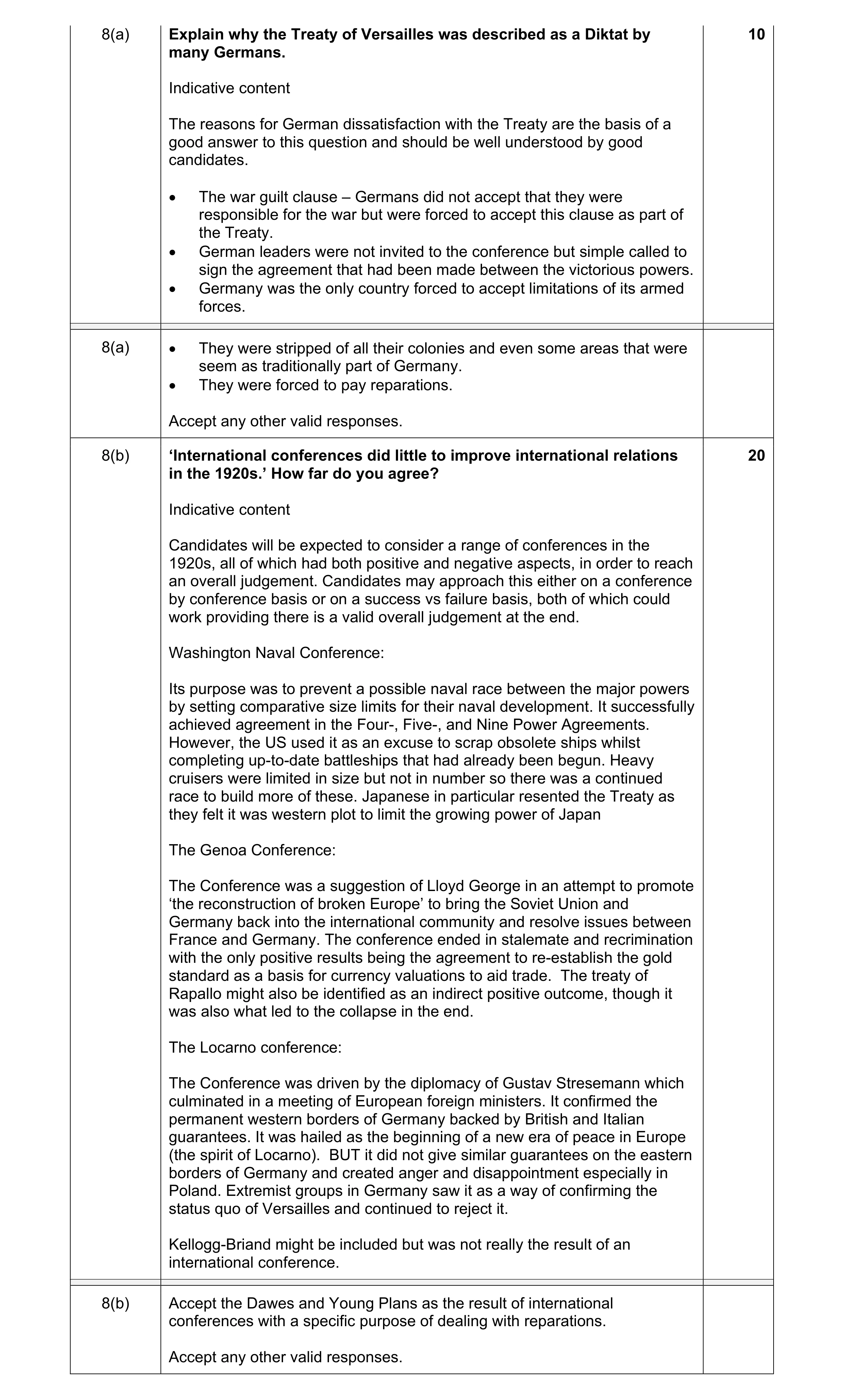 Mark scheme for question 6