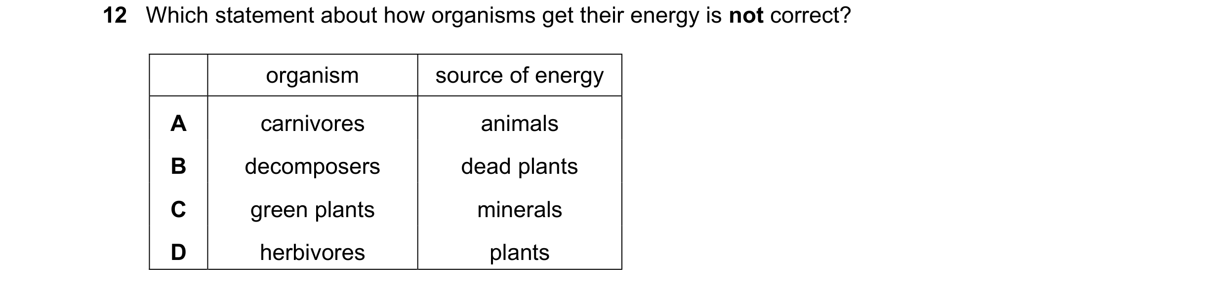 Question 6: Which statement about how organisms get their energy is not correct? organism source of energy A carnivores animals B decomposers dead plan…