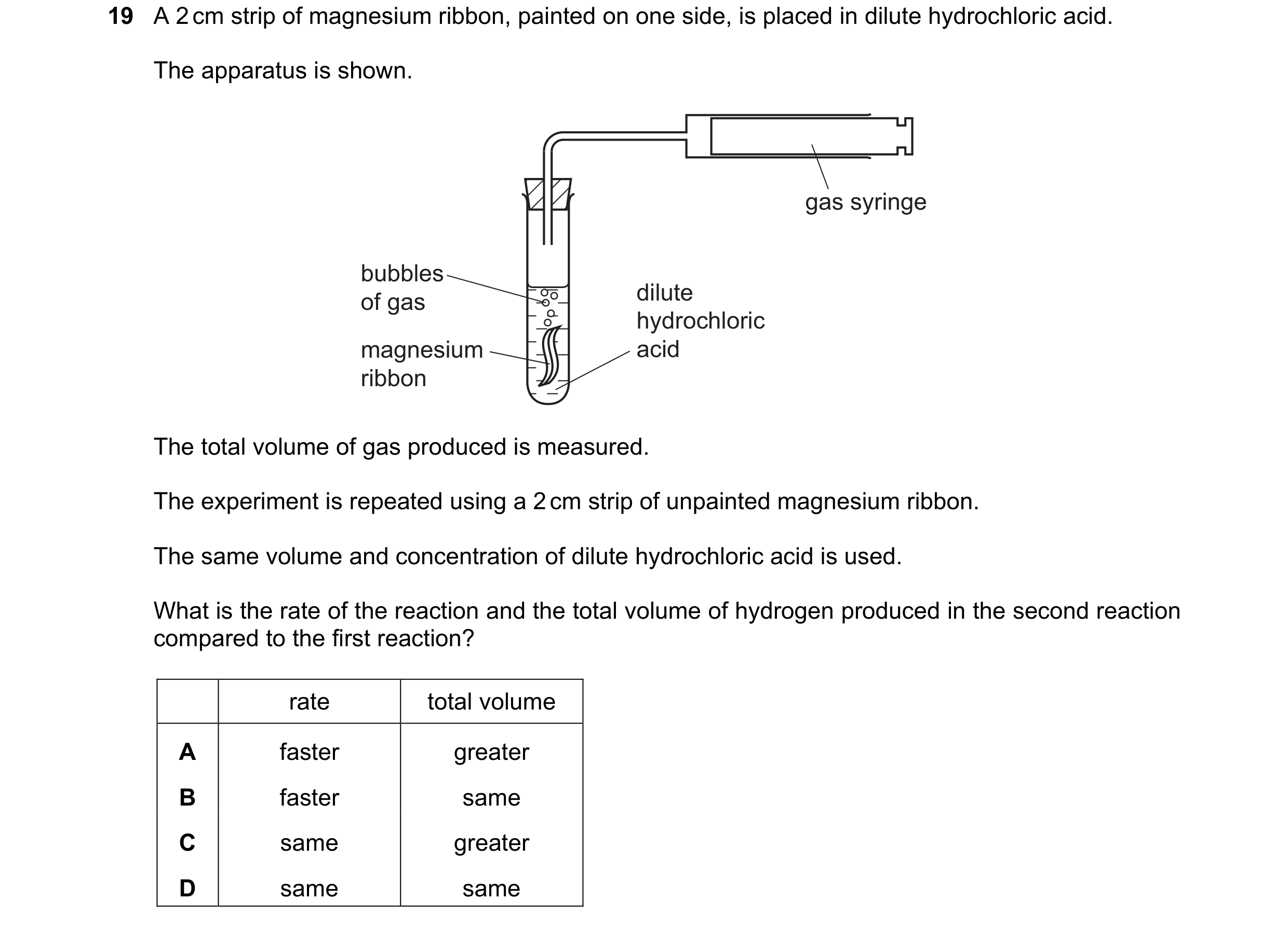 Question 13: A 2 cm strip of magnesium ribbon, painted on one side, is placed in dilute hydrochloric acid. The apparatus is shown. gas syringe bubbles o…