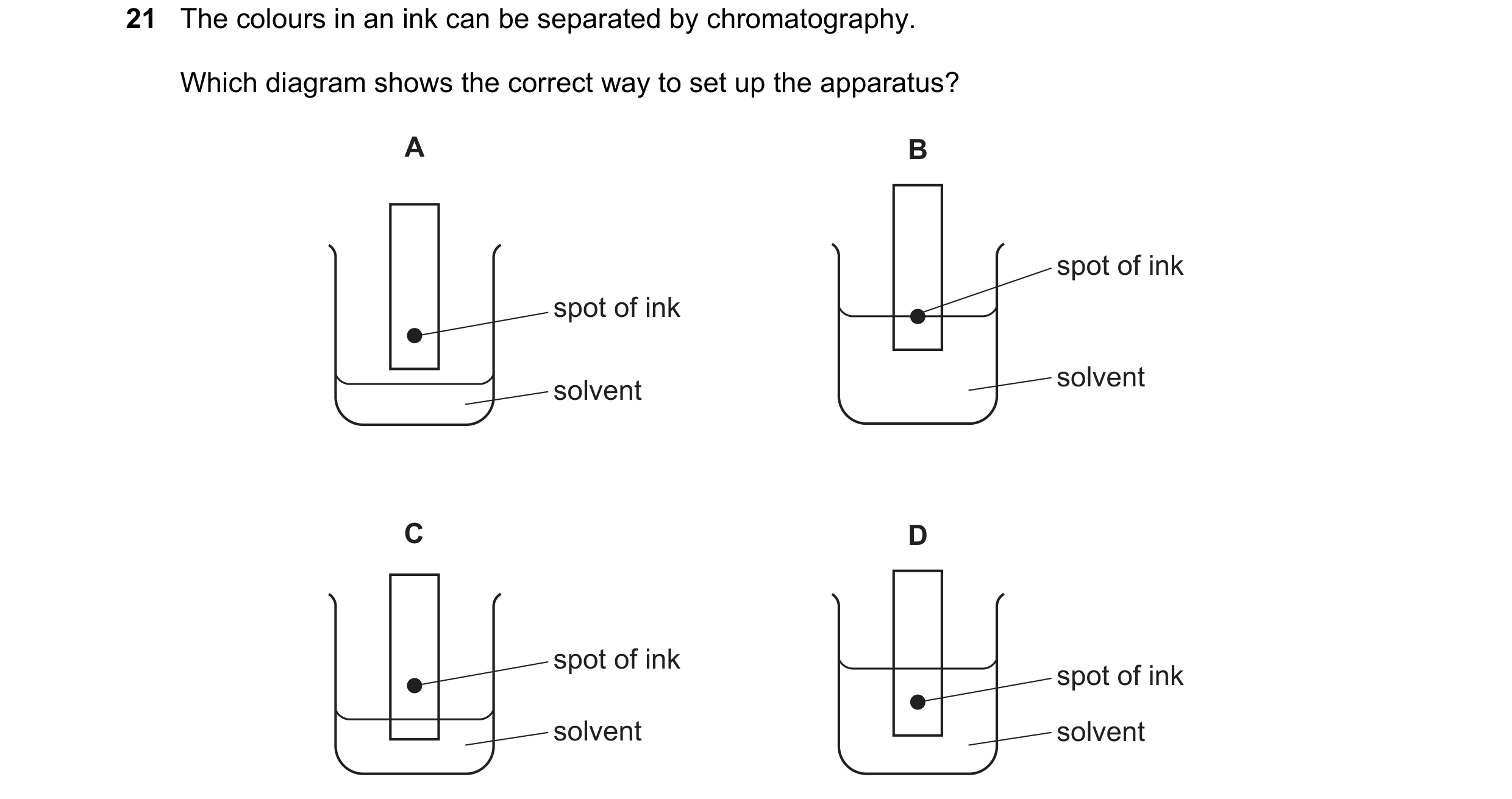 Question 3: The colours in an ink can be separated by chromatography. Which diagram shows the correct way to set up the apparatus? A B spot of ink spot…