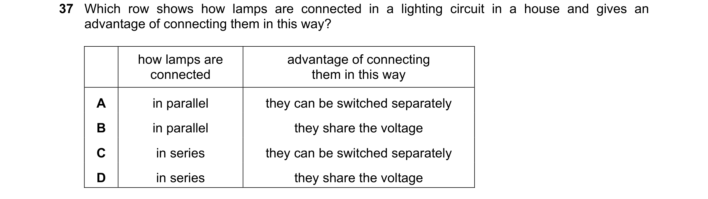 Question 18: Which row shows how lamps are connected in a lighting circuit in a house and gives an advantage of connecting them in this way? how lamps a…