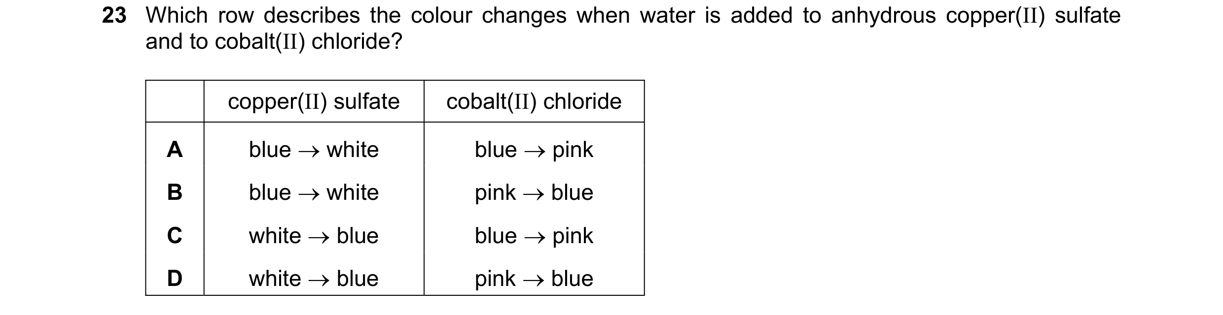 Question 83: Which row describes the colour changes when water is added to anhydrous copper(II) sulfate and to cobalt(II) chloride? copper(II) sulfate c…