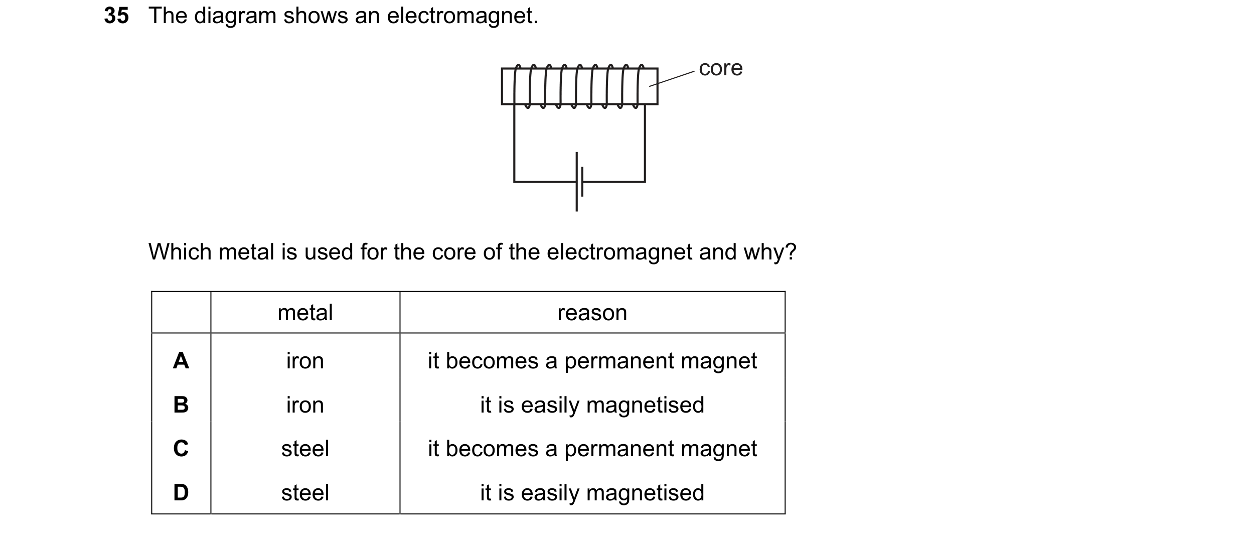 Question 41: The diagram shows an electromagnet. core Which metal is used for the core of the electromagnet and why? metal reason A iron it becomes a pe…
