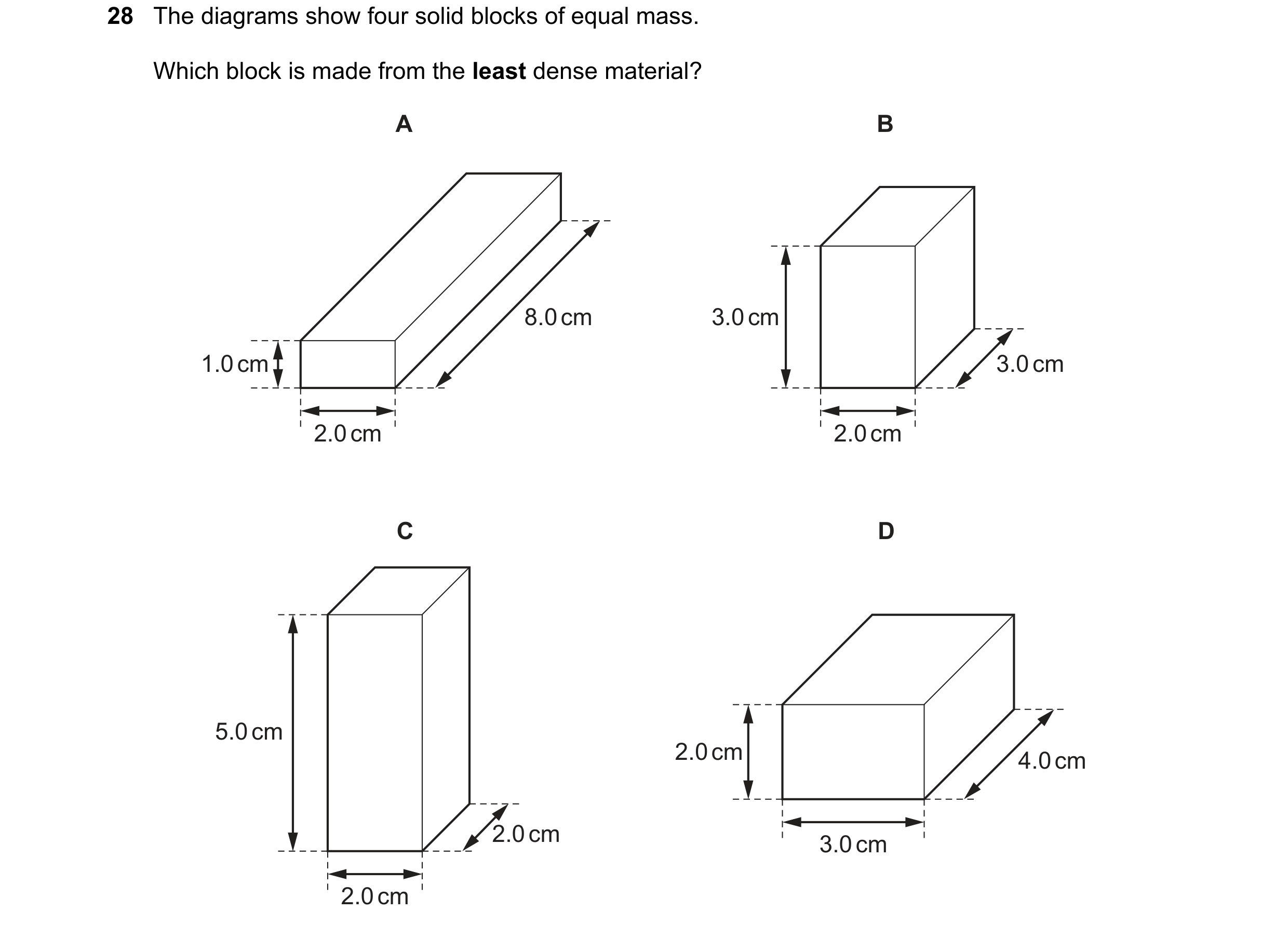 Question 9: The diagrams show four solid blocks of equal mass. Which block is made from the least dense material? A B 8.0 cm 3.0 cm 1.0 cm 3.0 cm 2.0 c…